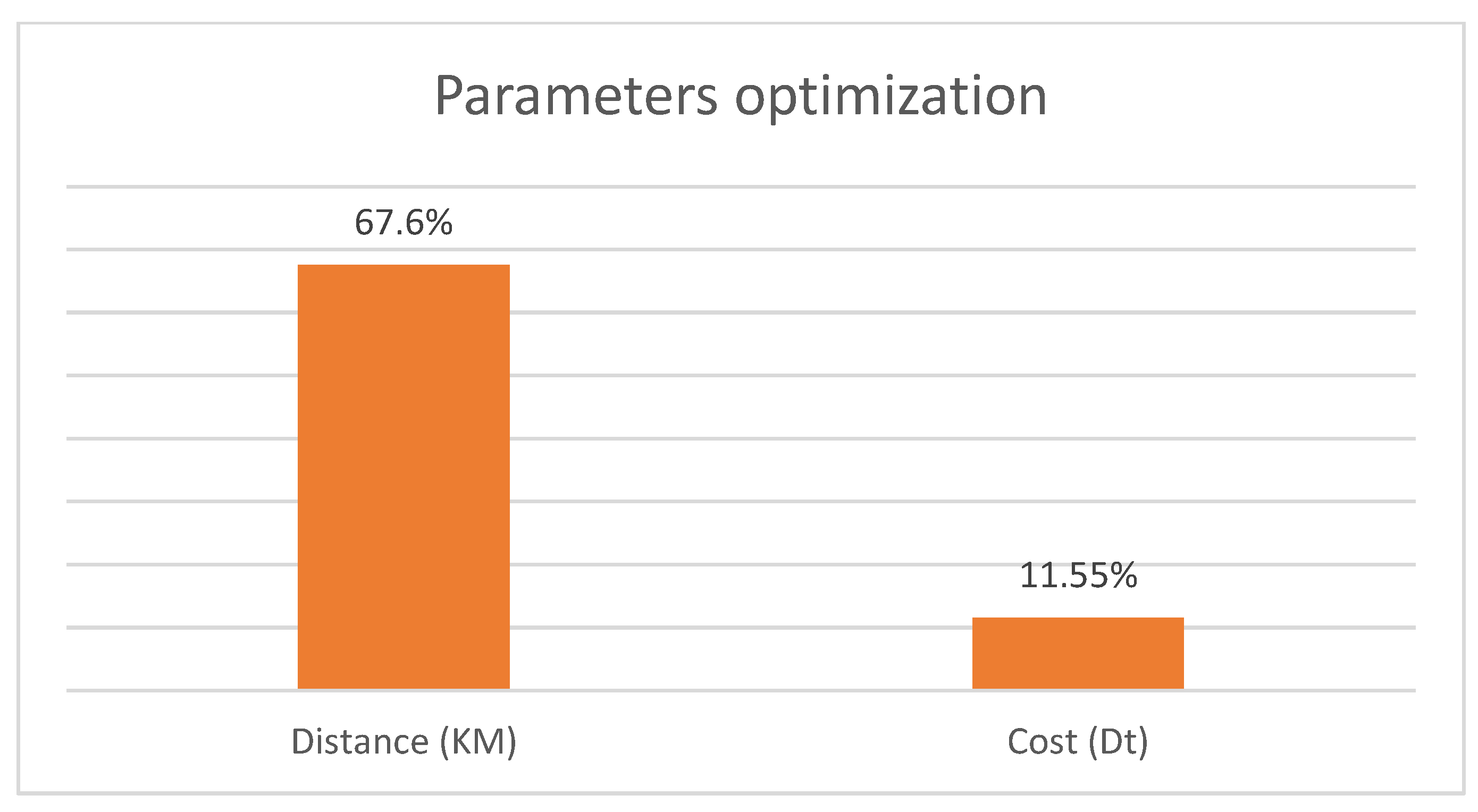 Engproc 97 00056 g003