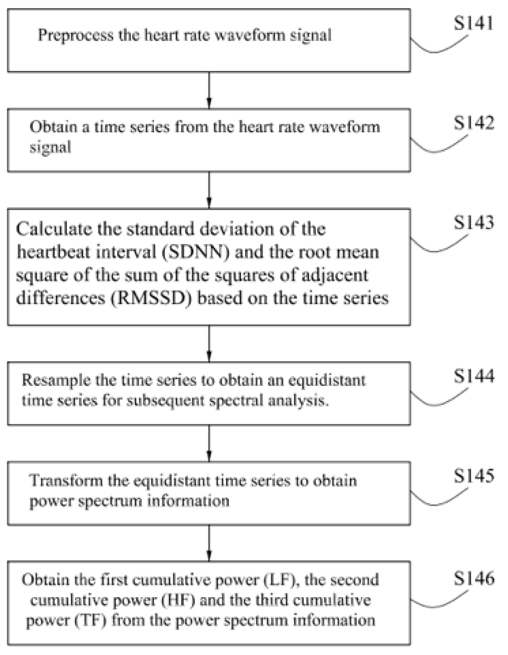 Engproc 98 00002 g003