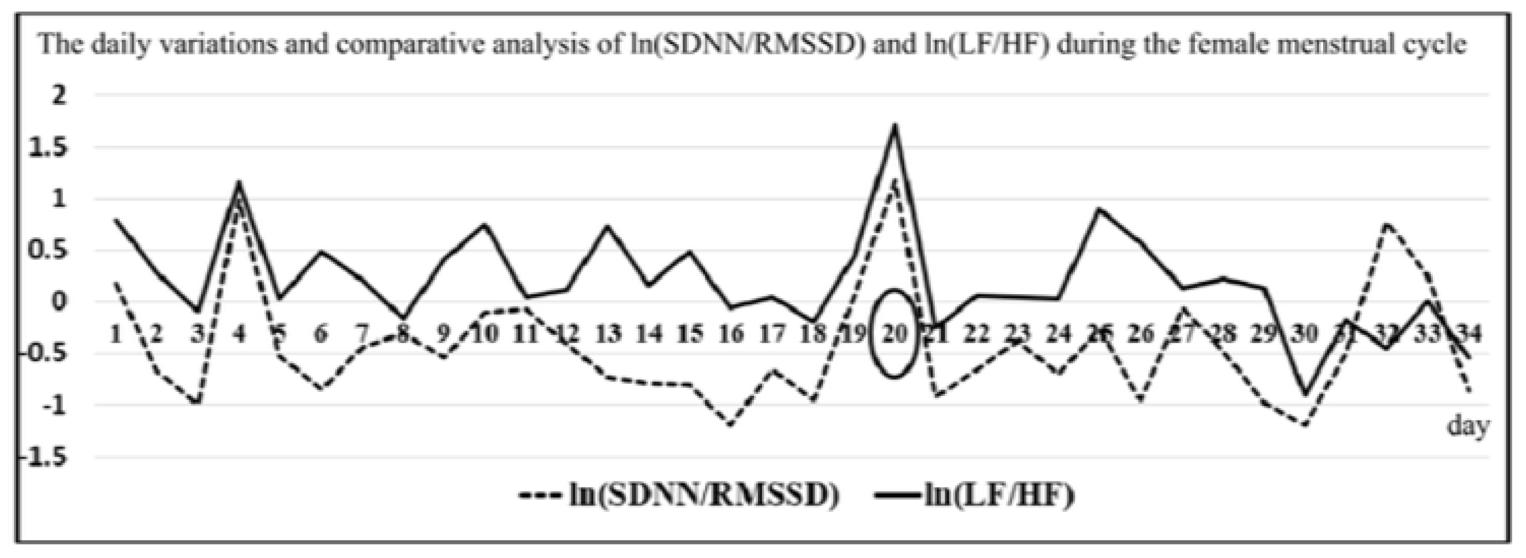Engproc 98 00002 g004