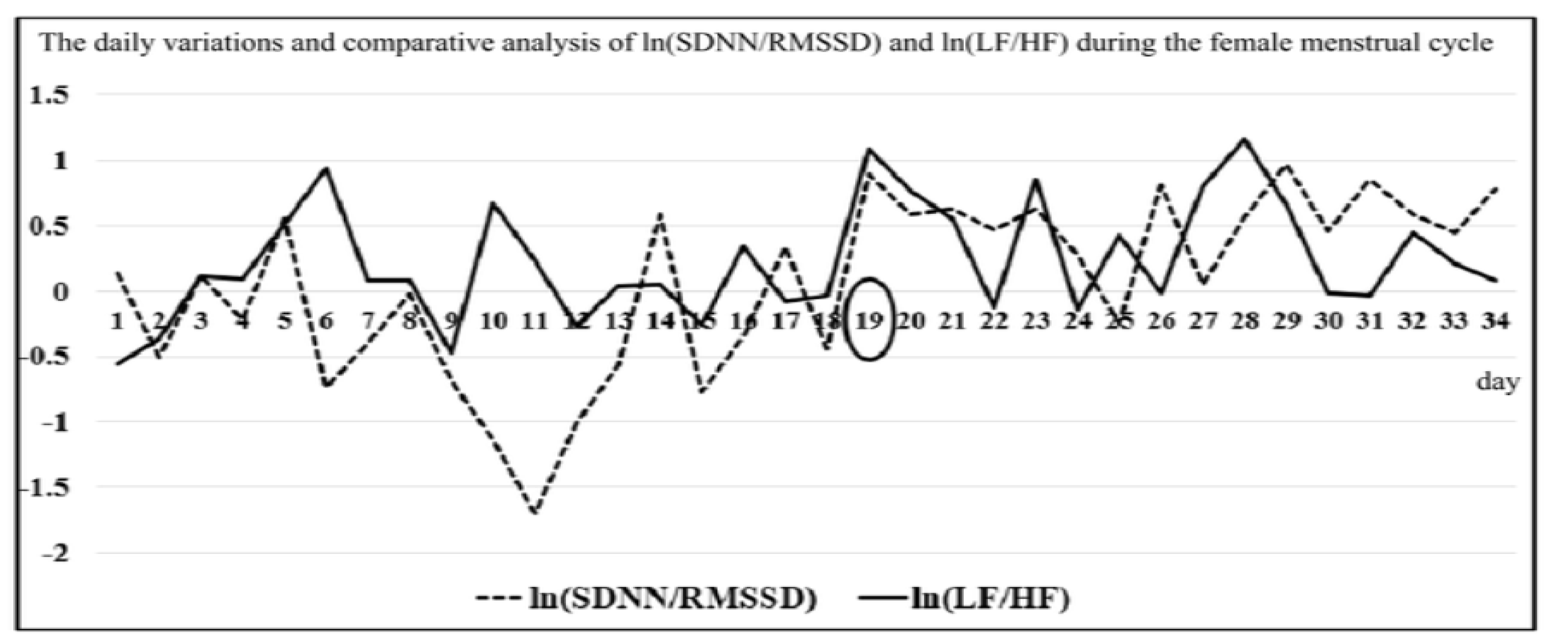 Engproc 98 00002 g005