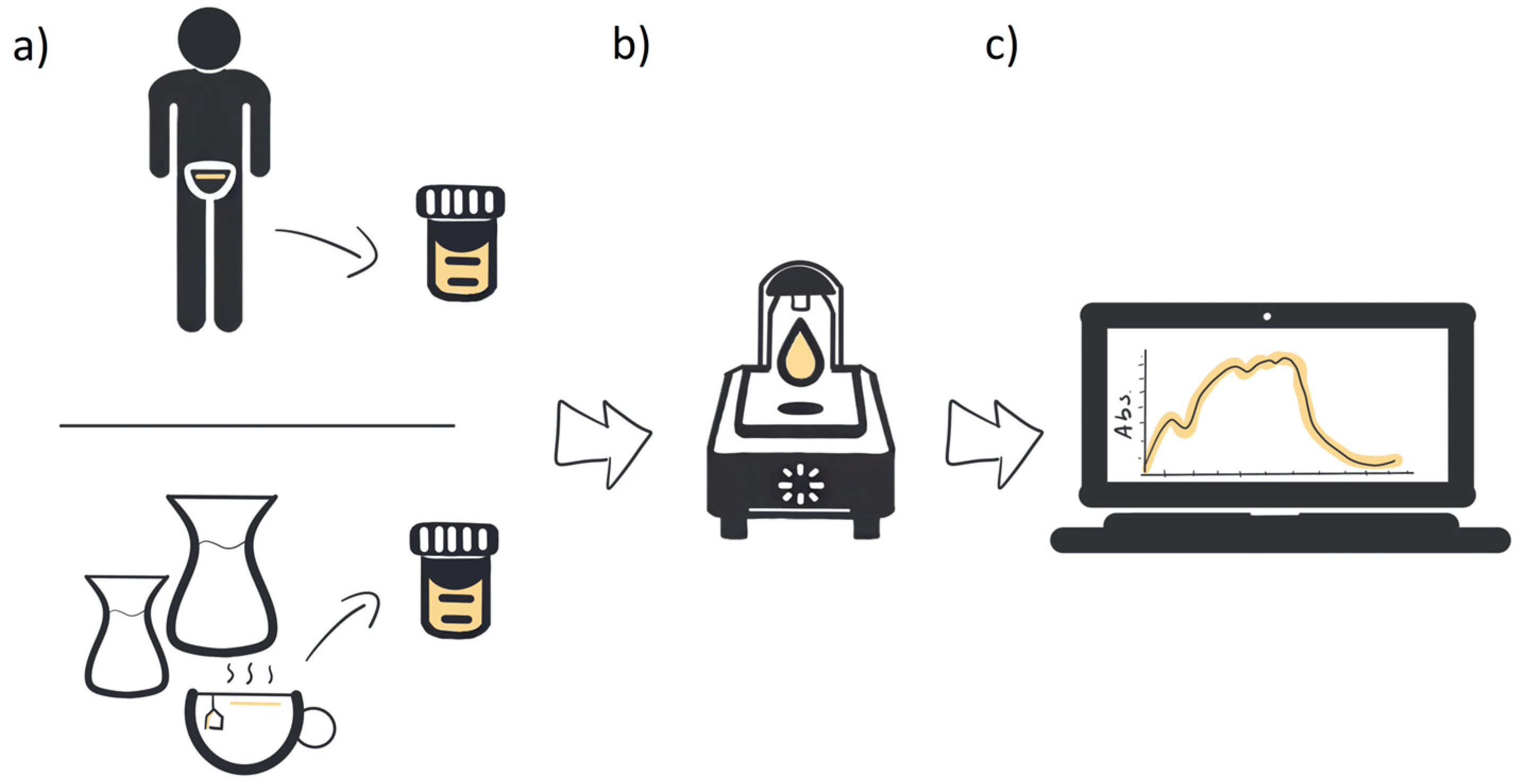 Engproc 98 00005 g002