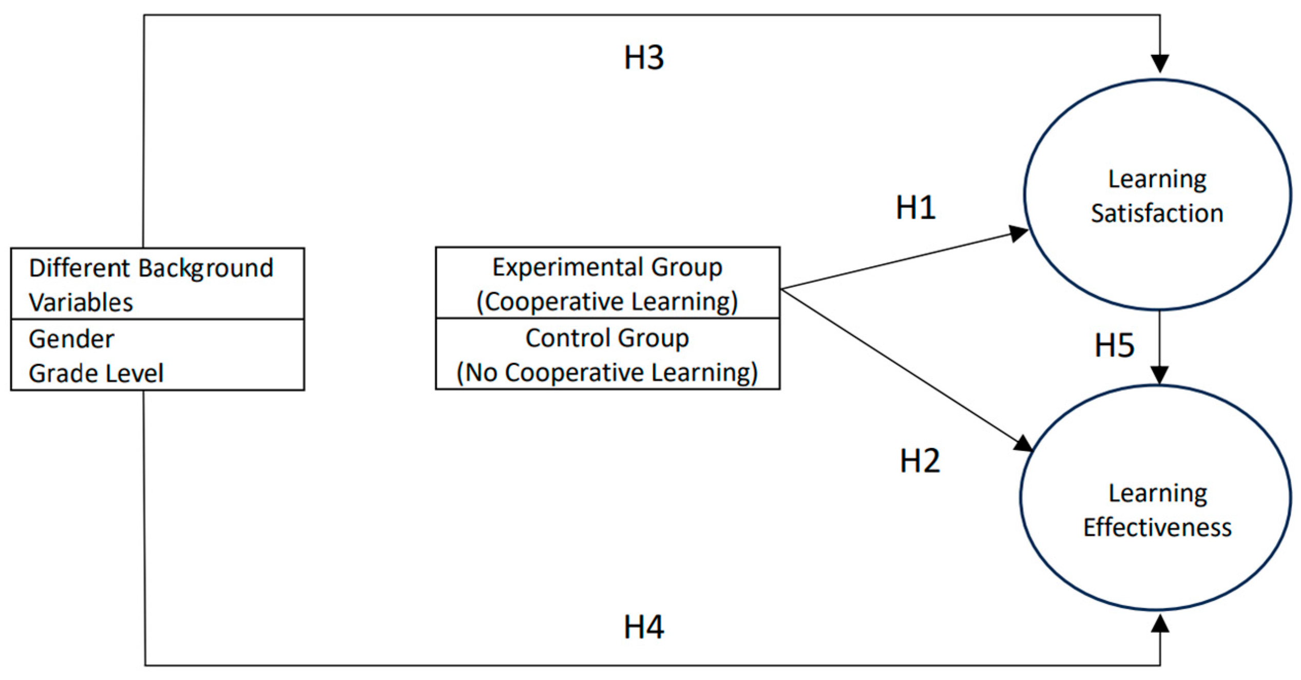 Engproc 98 00007 g001