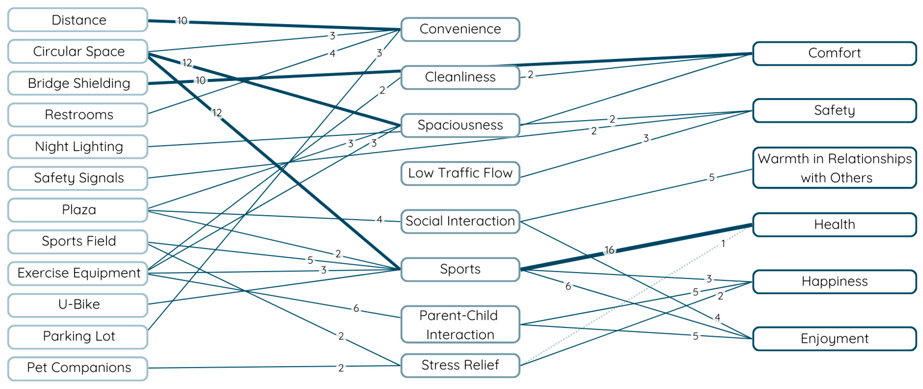 Engproc 98 00010 g002