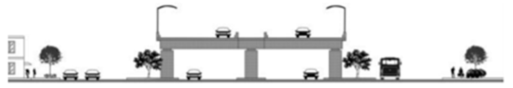 Engproc 98 00010 i001