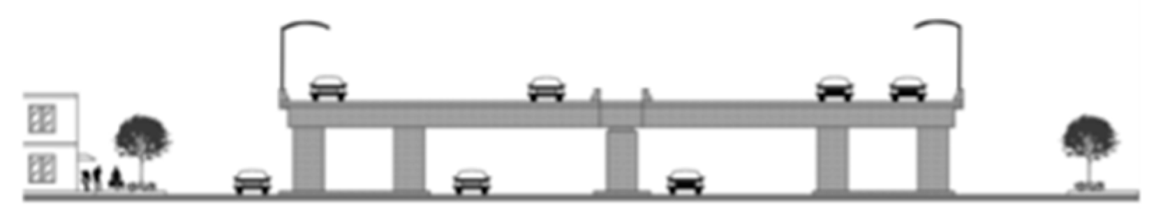 Engproc 98 00010 i002