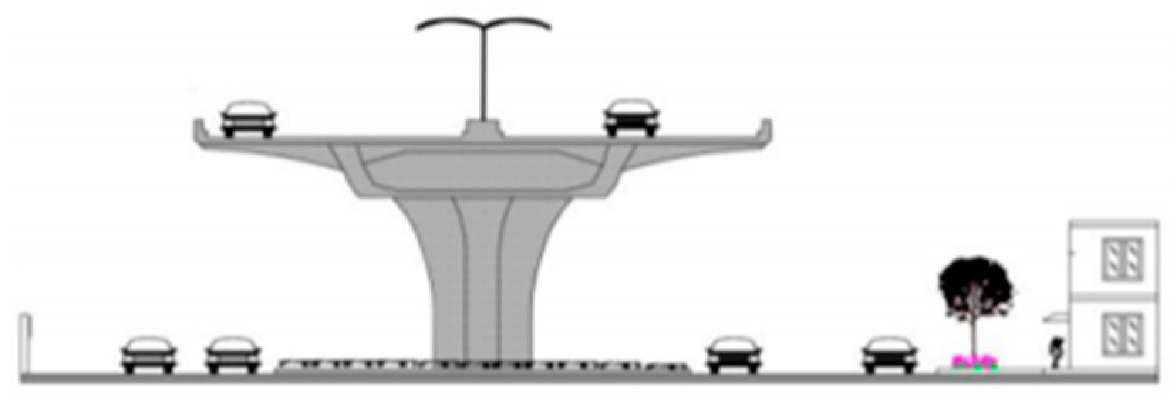 Engproc 98 00010 i006