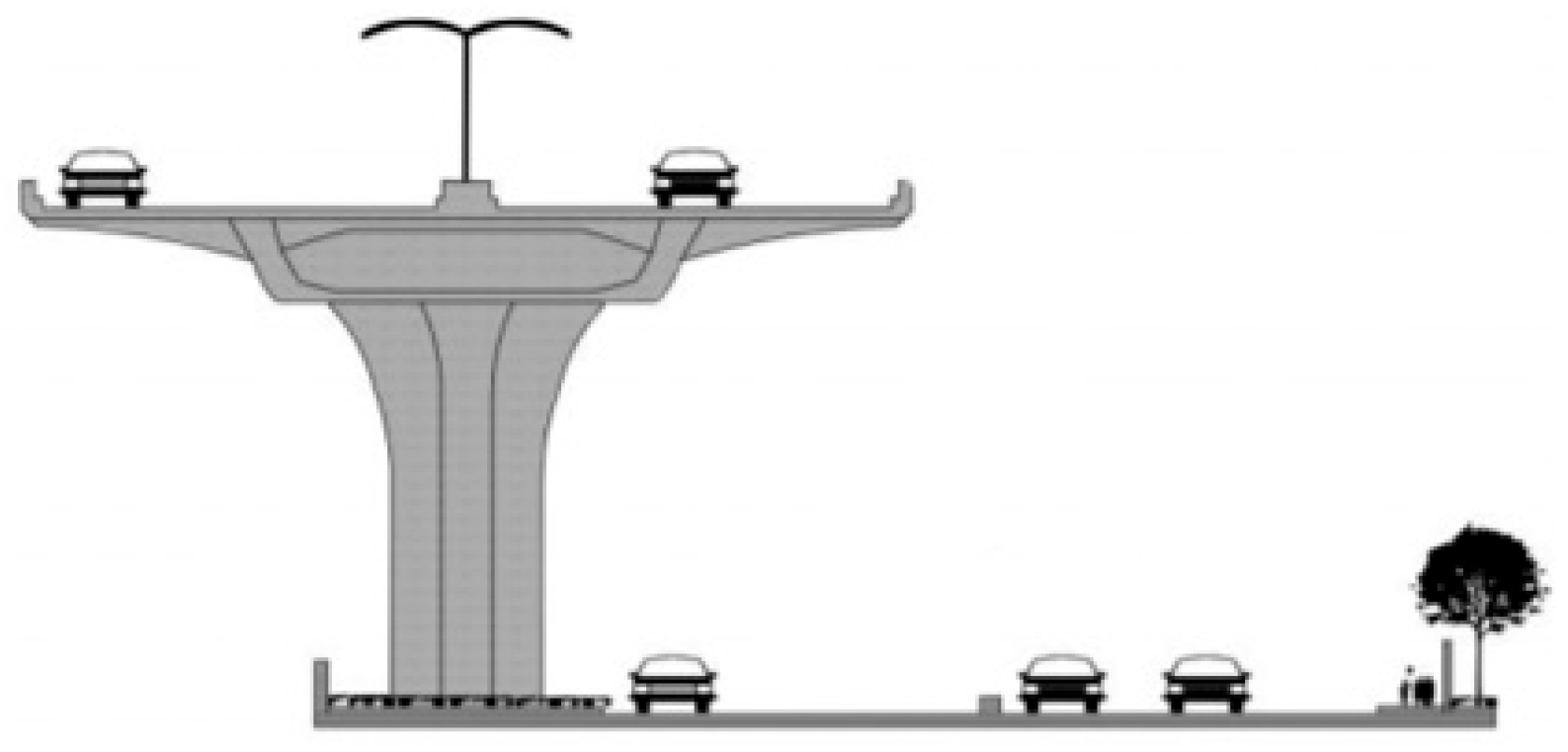 Engproc 98 00010 i007