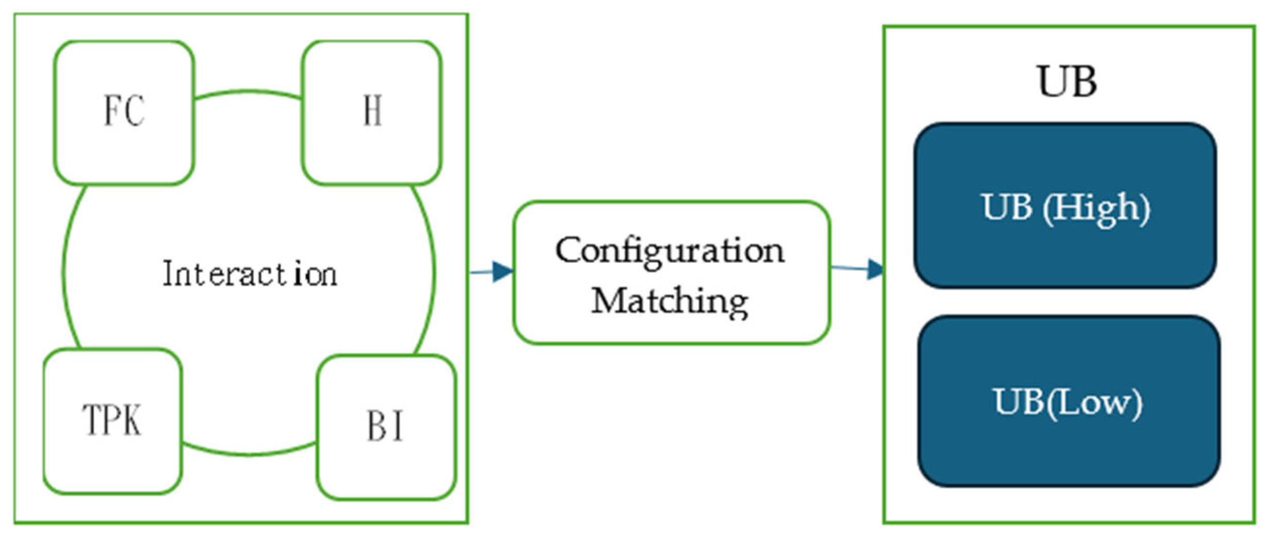 Engproc 98 00011 g002