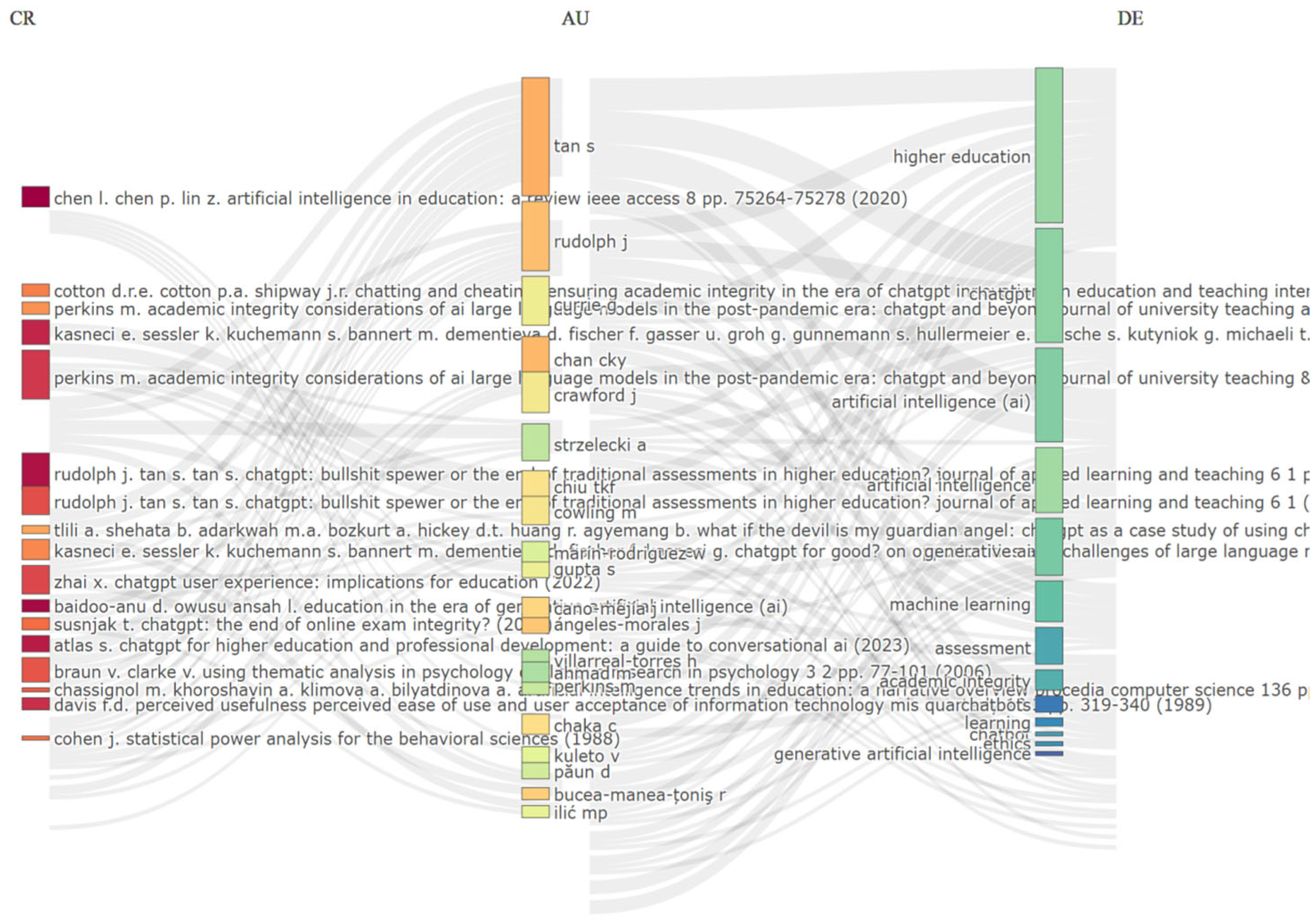 Engproc 98 00012 g007