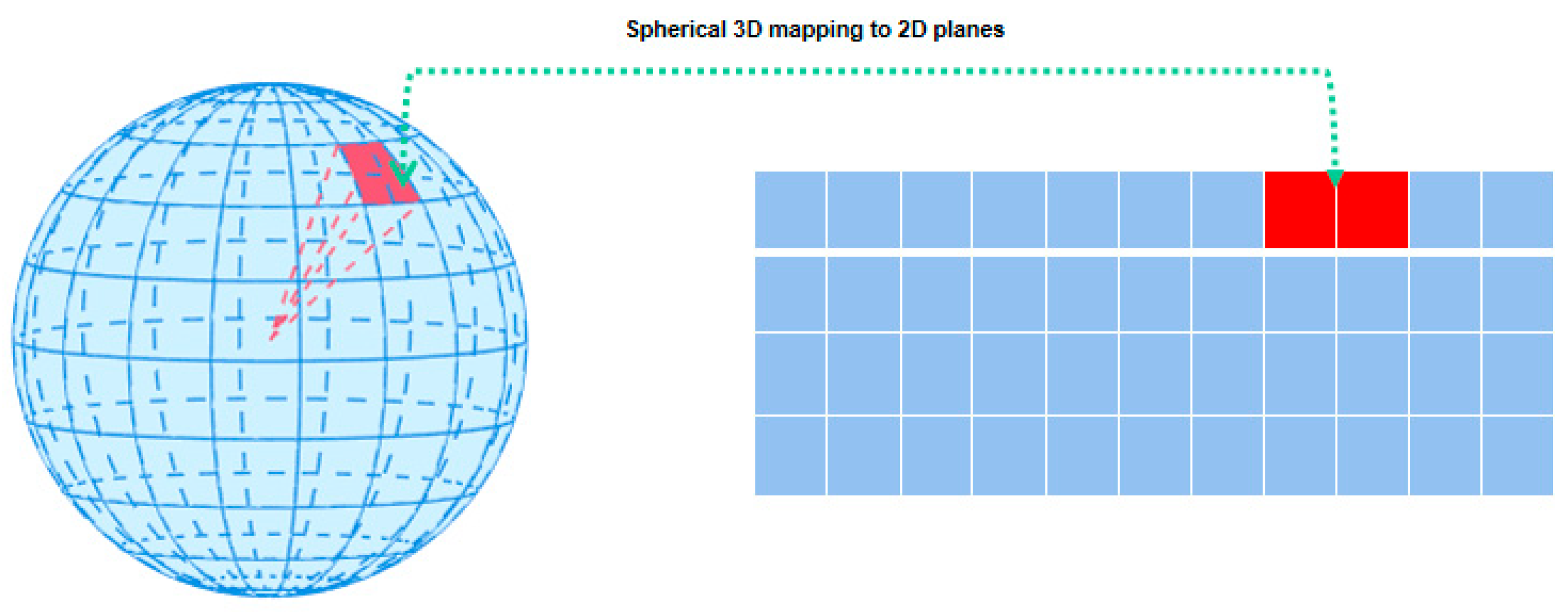 Engproc 98 00014 g001