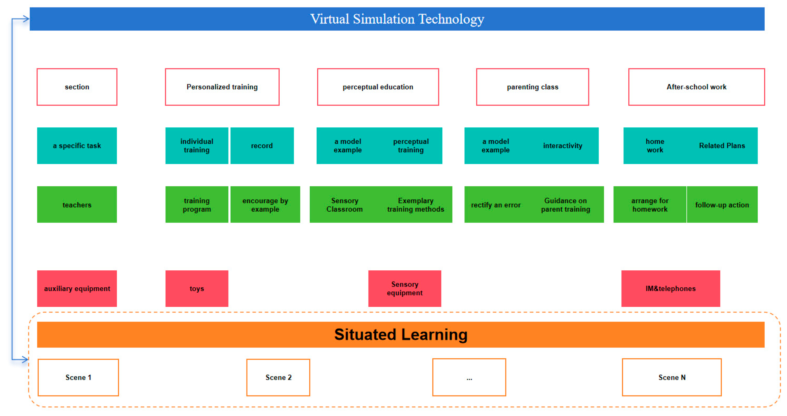 Engproc 98 00014 g002