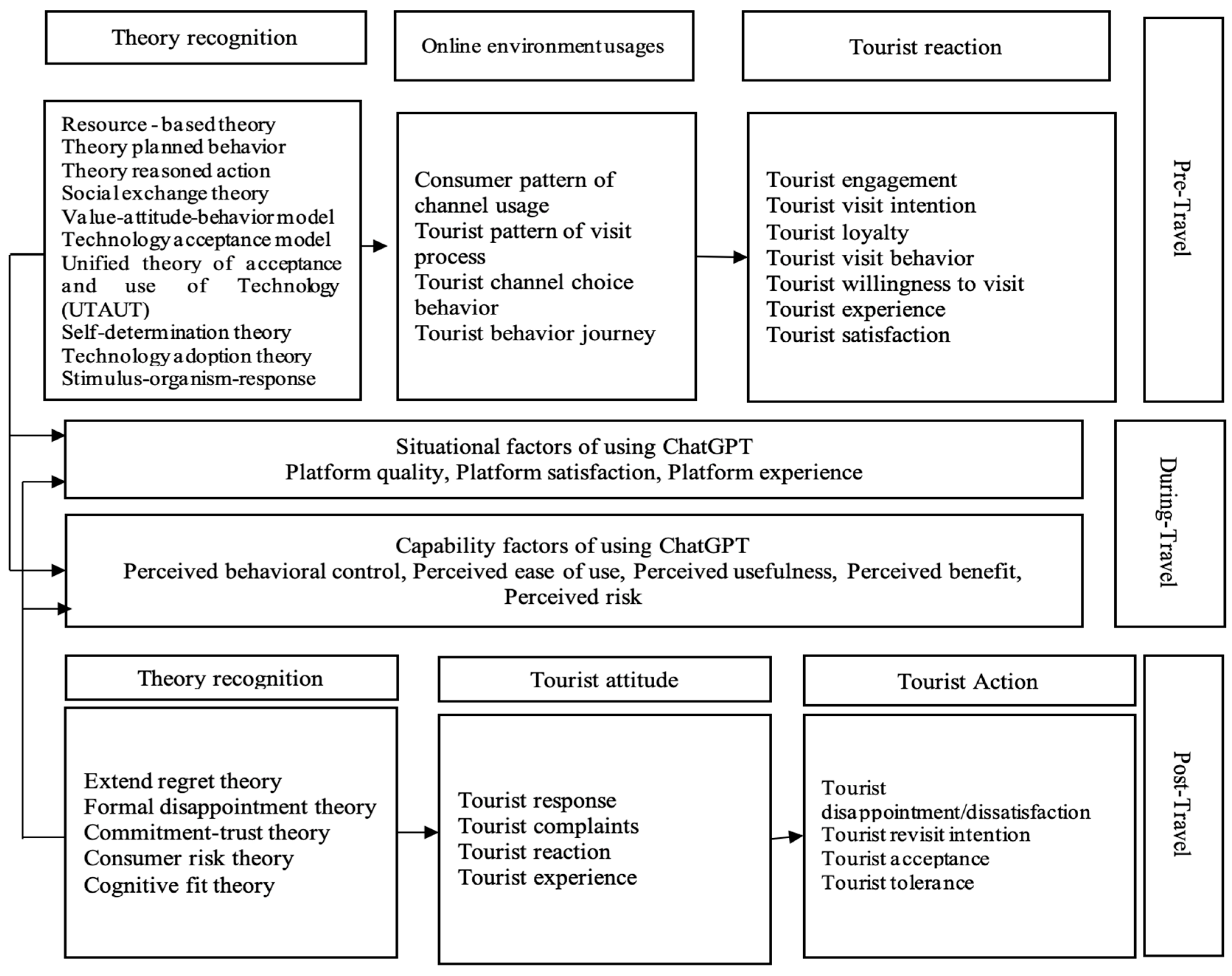 Engproc 98 00015 g004
