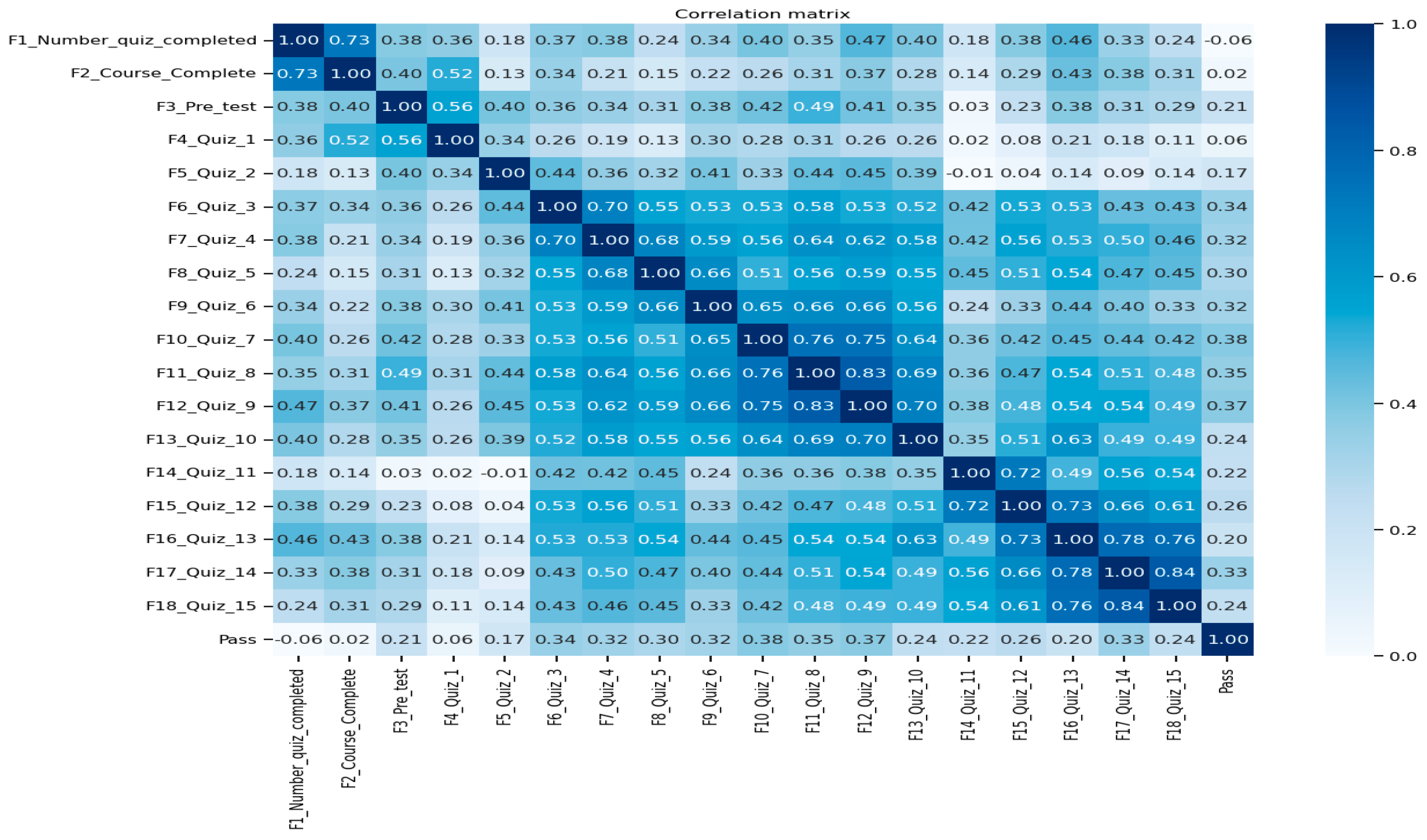 Engproc 98 00019 g002