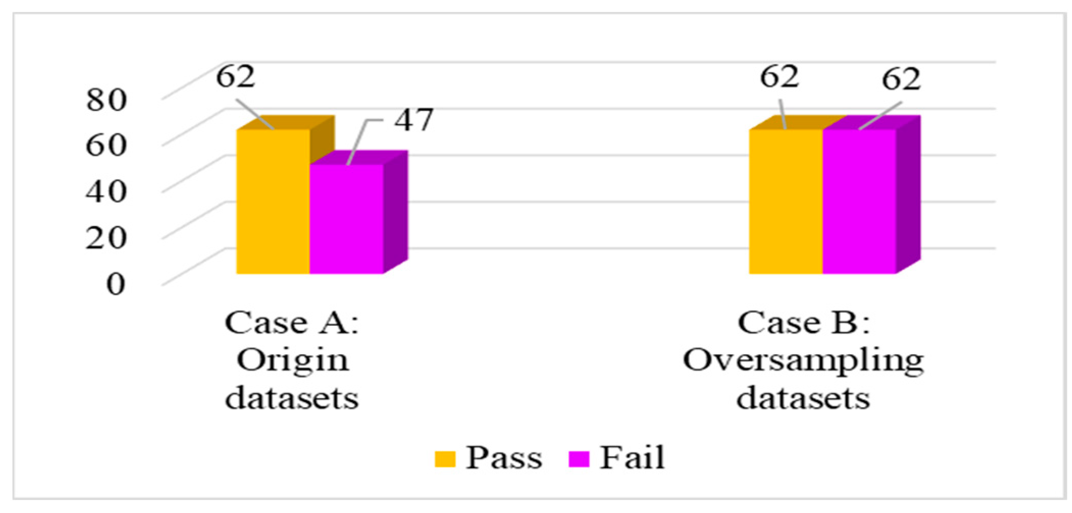Engproc 98 00019 g003