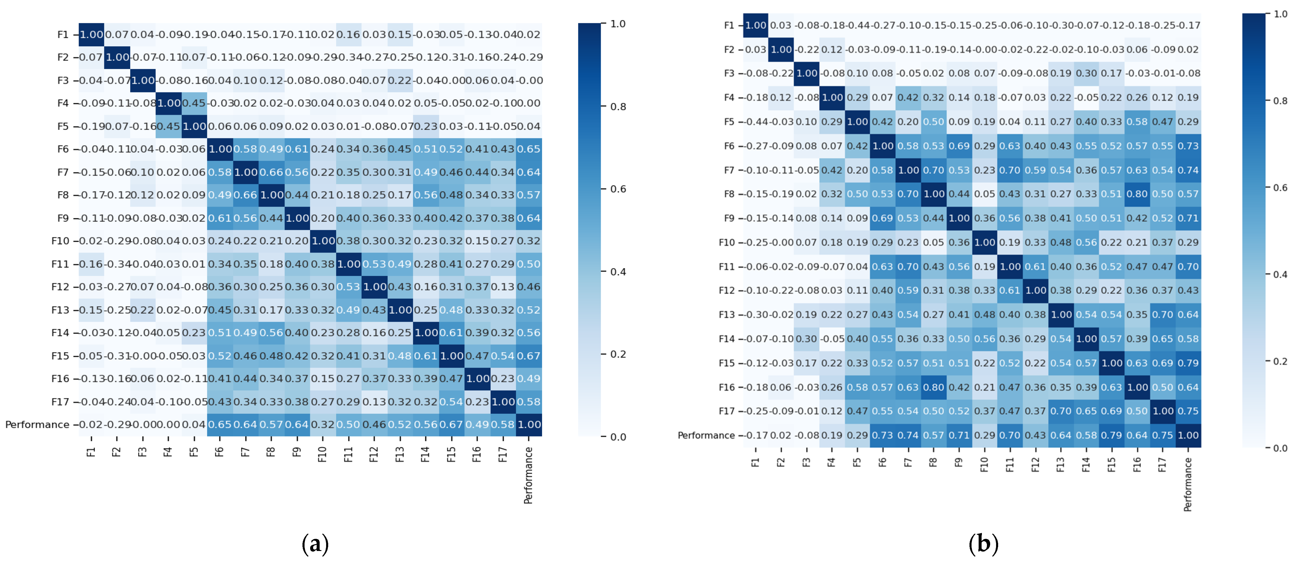 Engproc 98 00022 g002