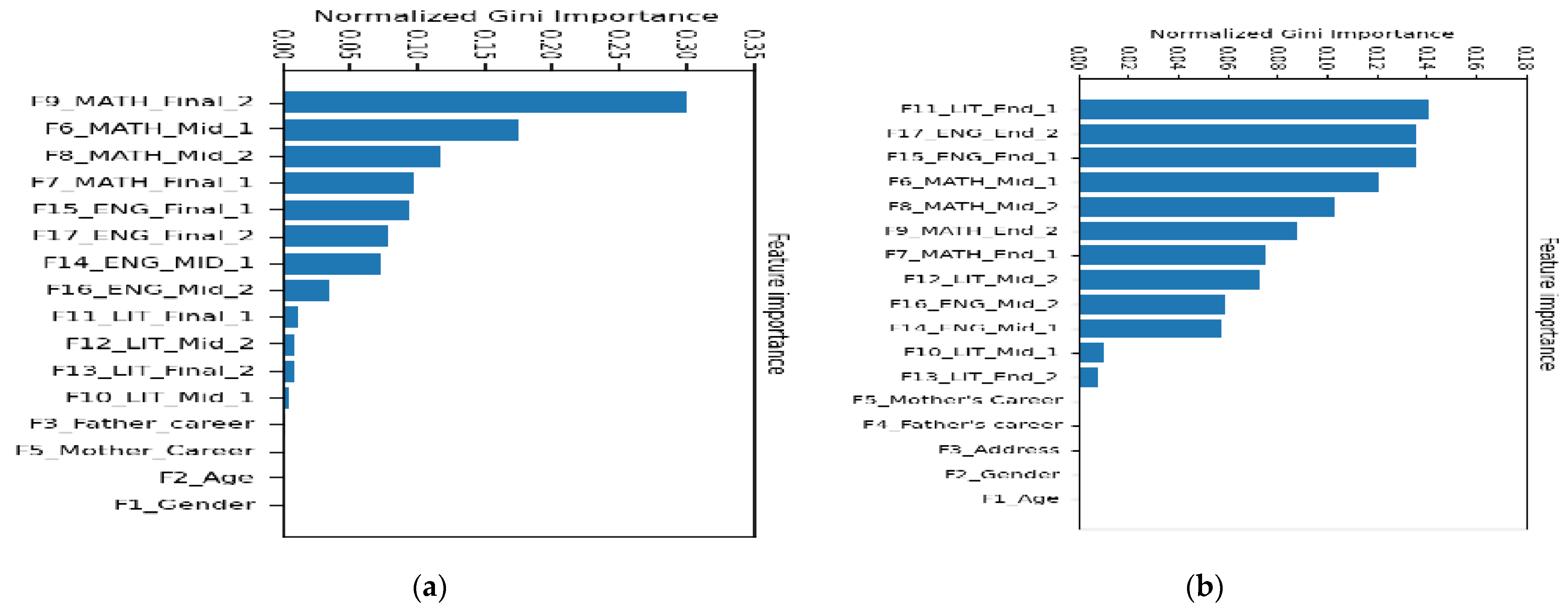 Engproc 98 00022 g003