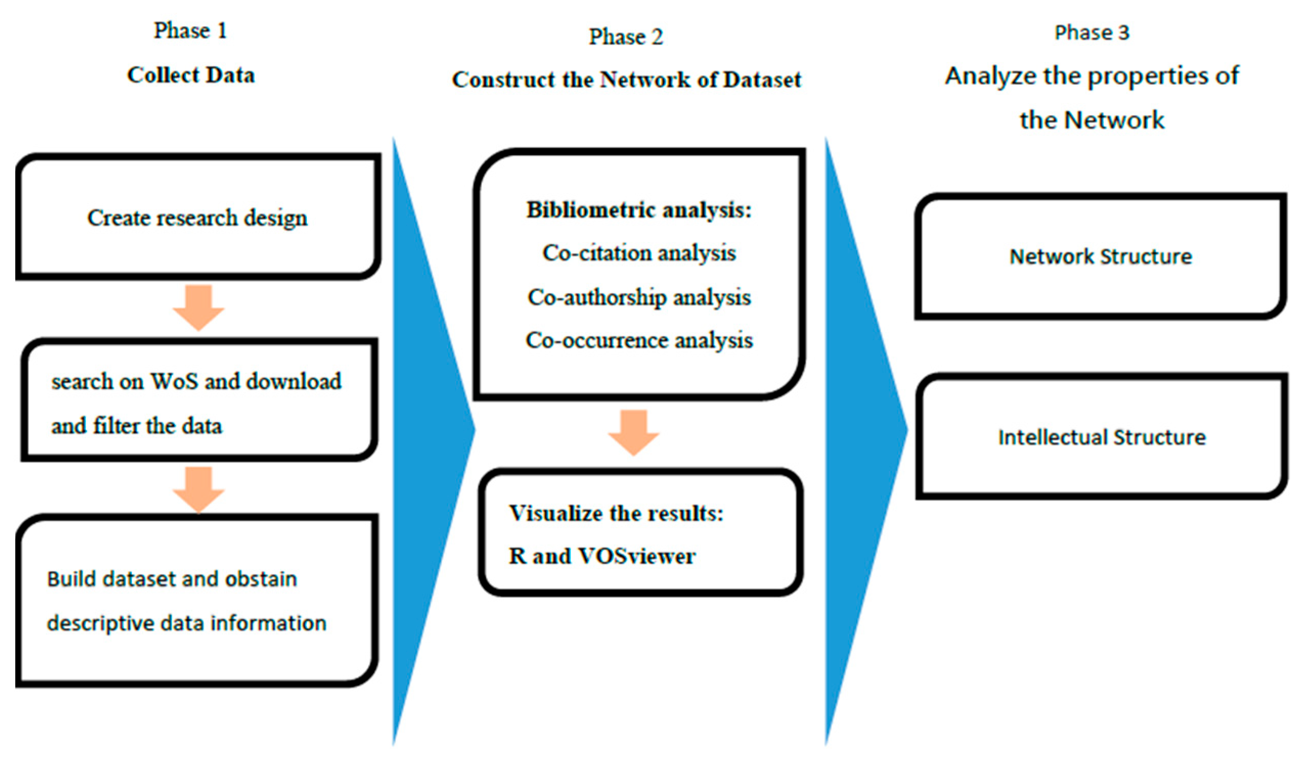 Engproc 98 00024 g001
