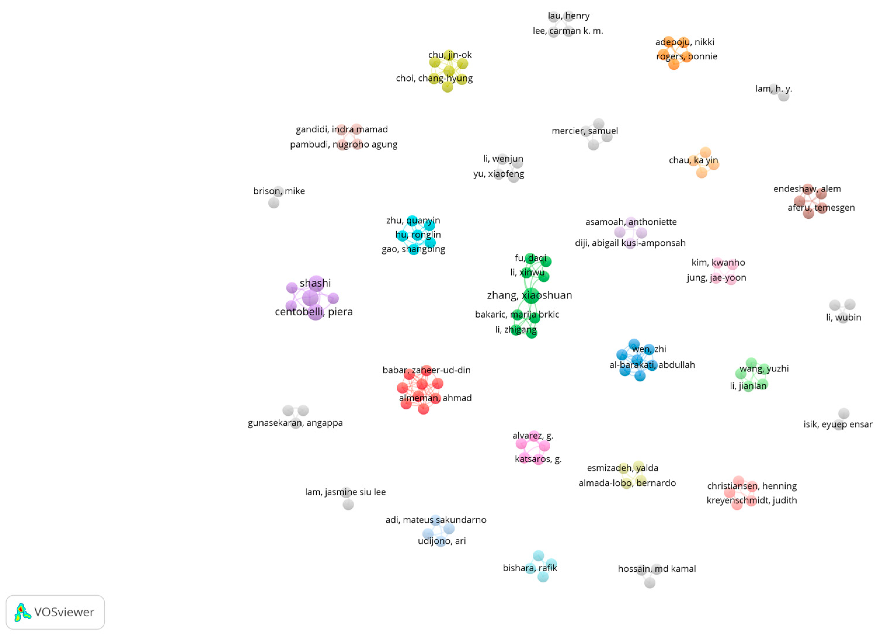 Engproc 98 00024 g004