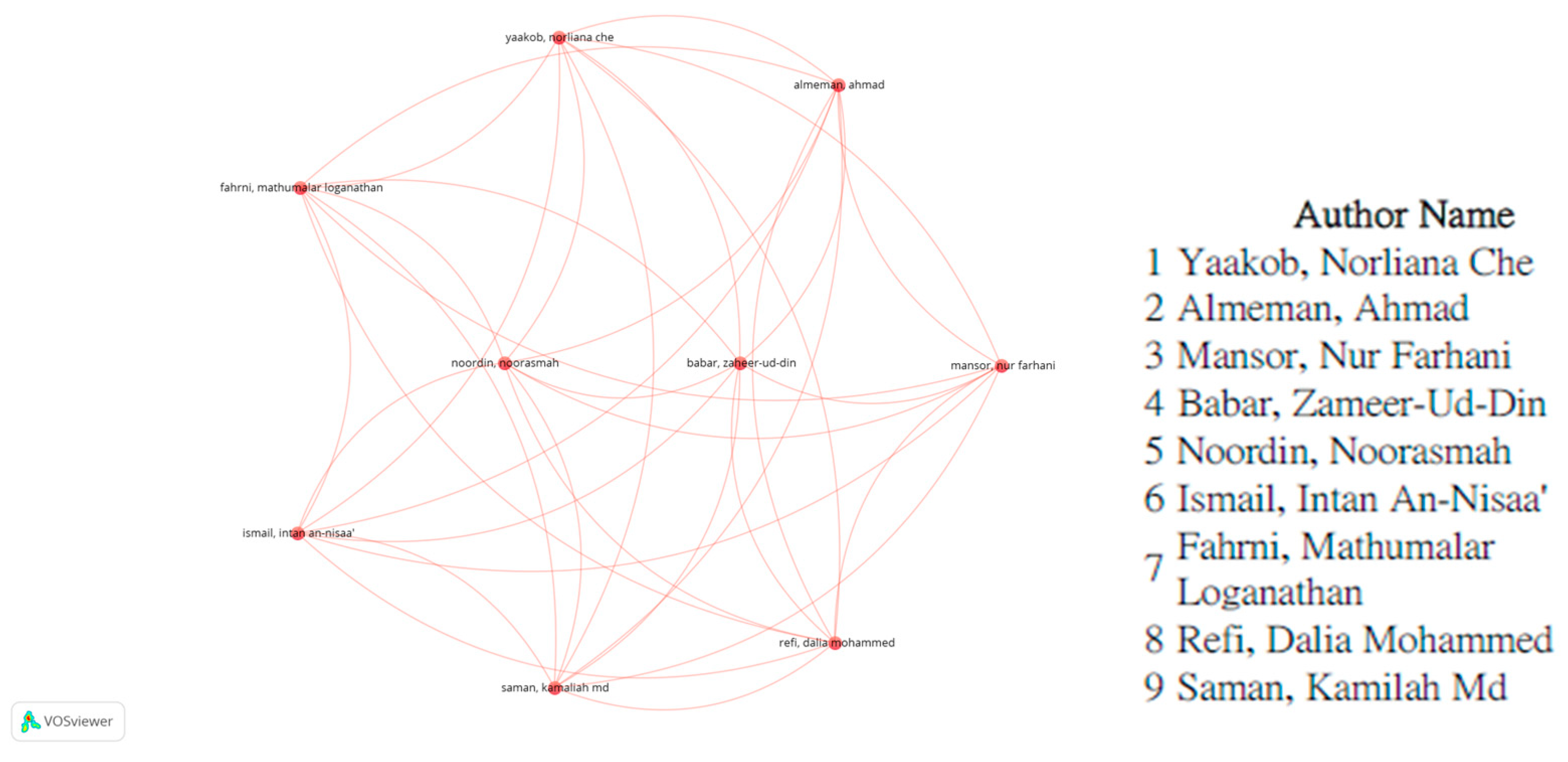 Engproc 98 00024 g005