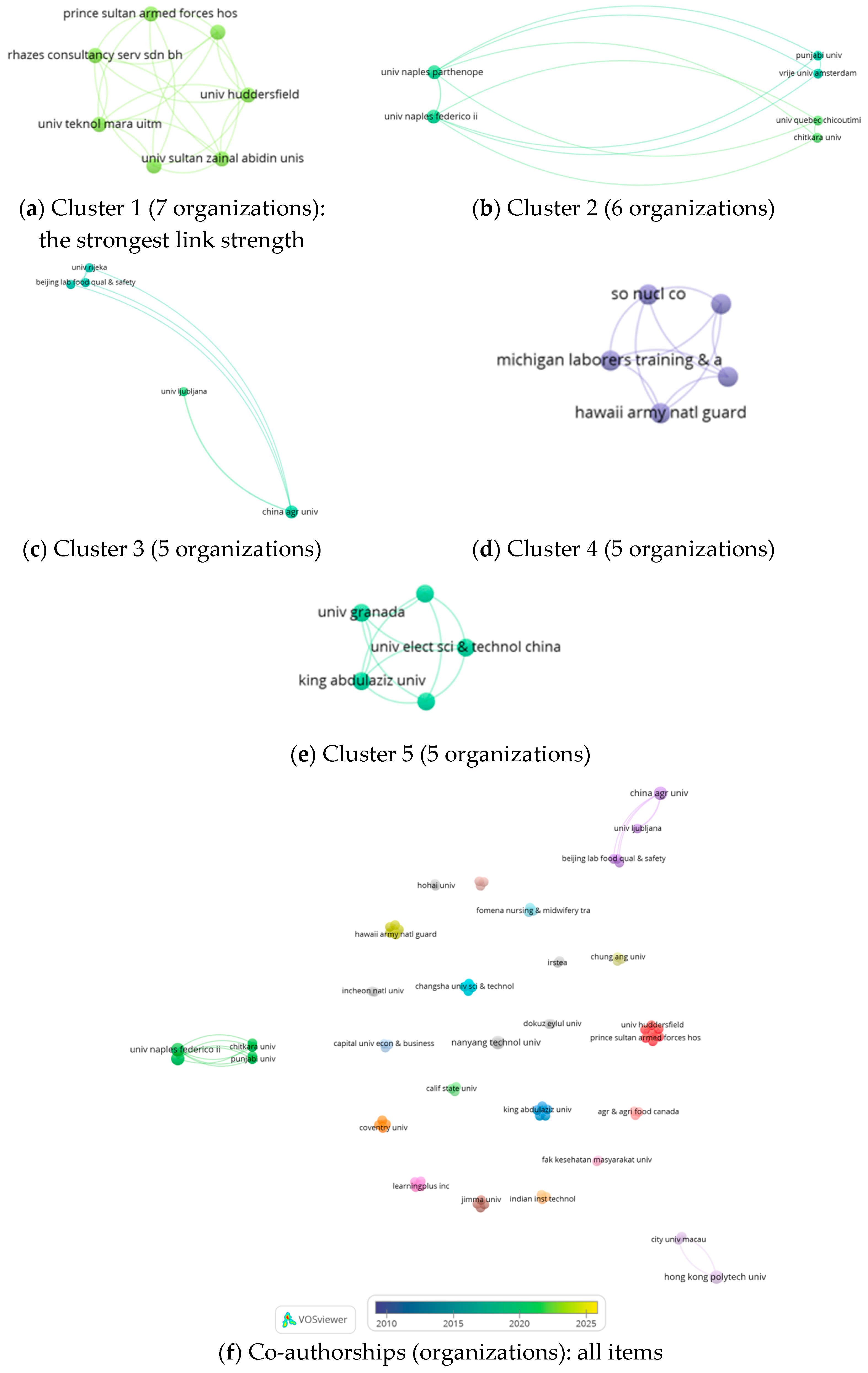 Engproc 98 00024 g006