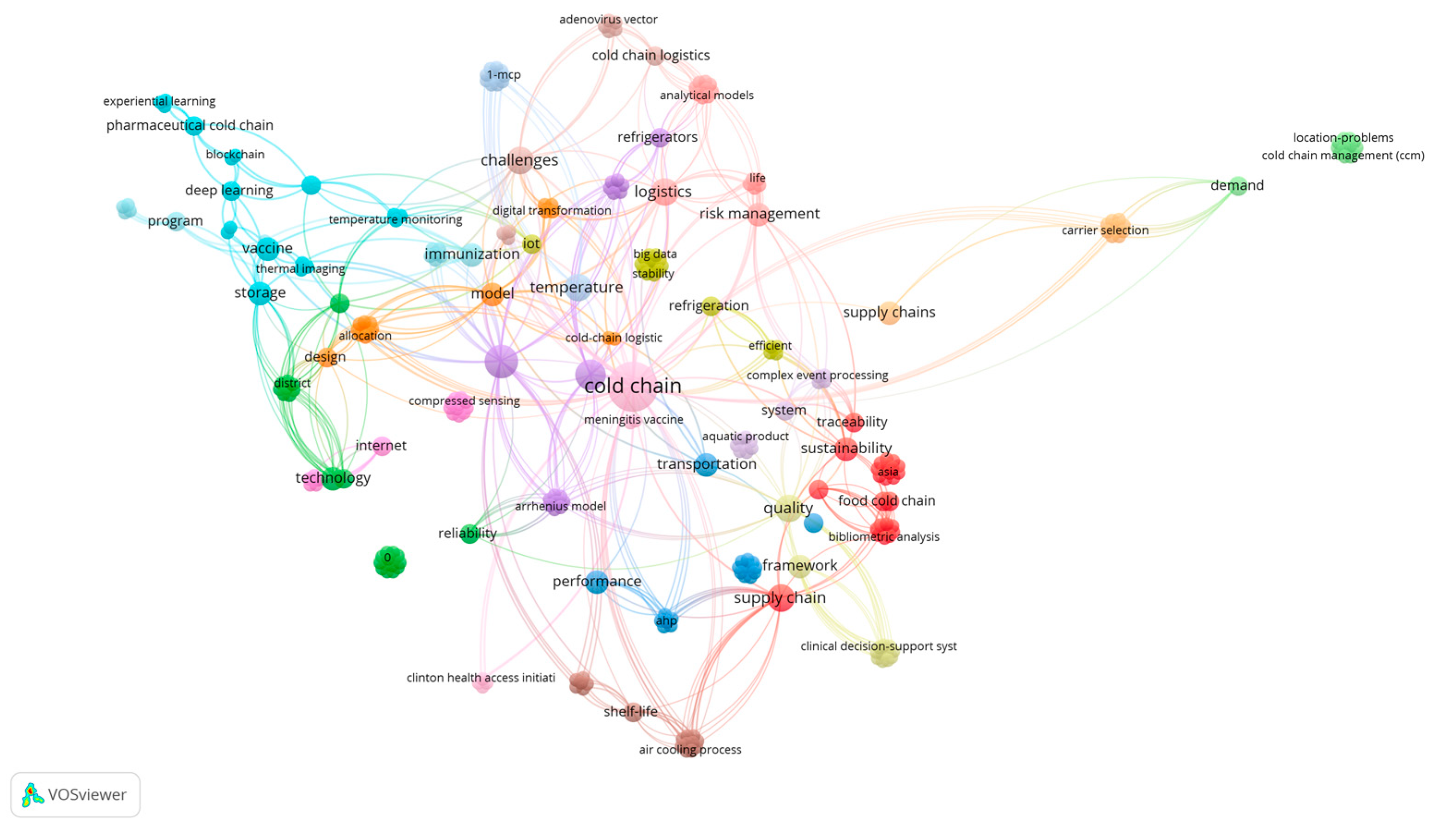 Engproc 98 00024 g008