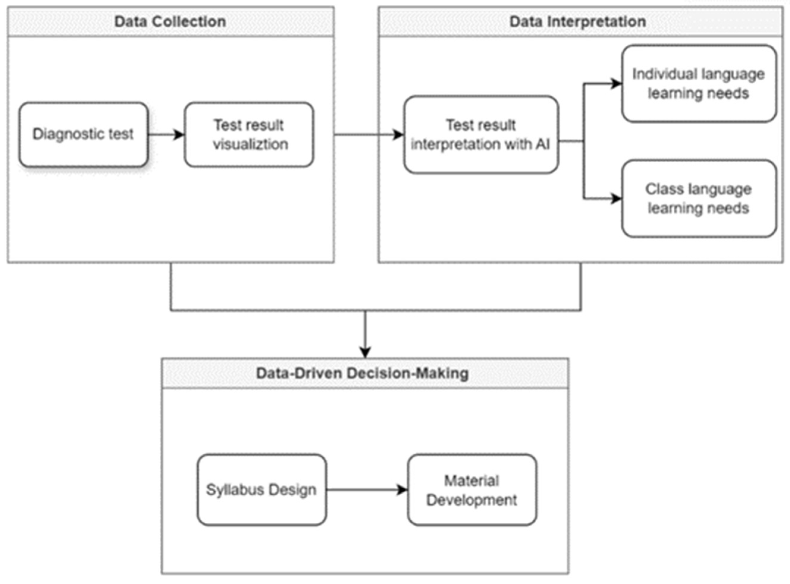 Engproc 98 00025 g001 Engproc 98 00025 g001