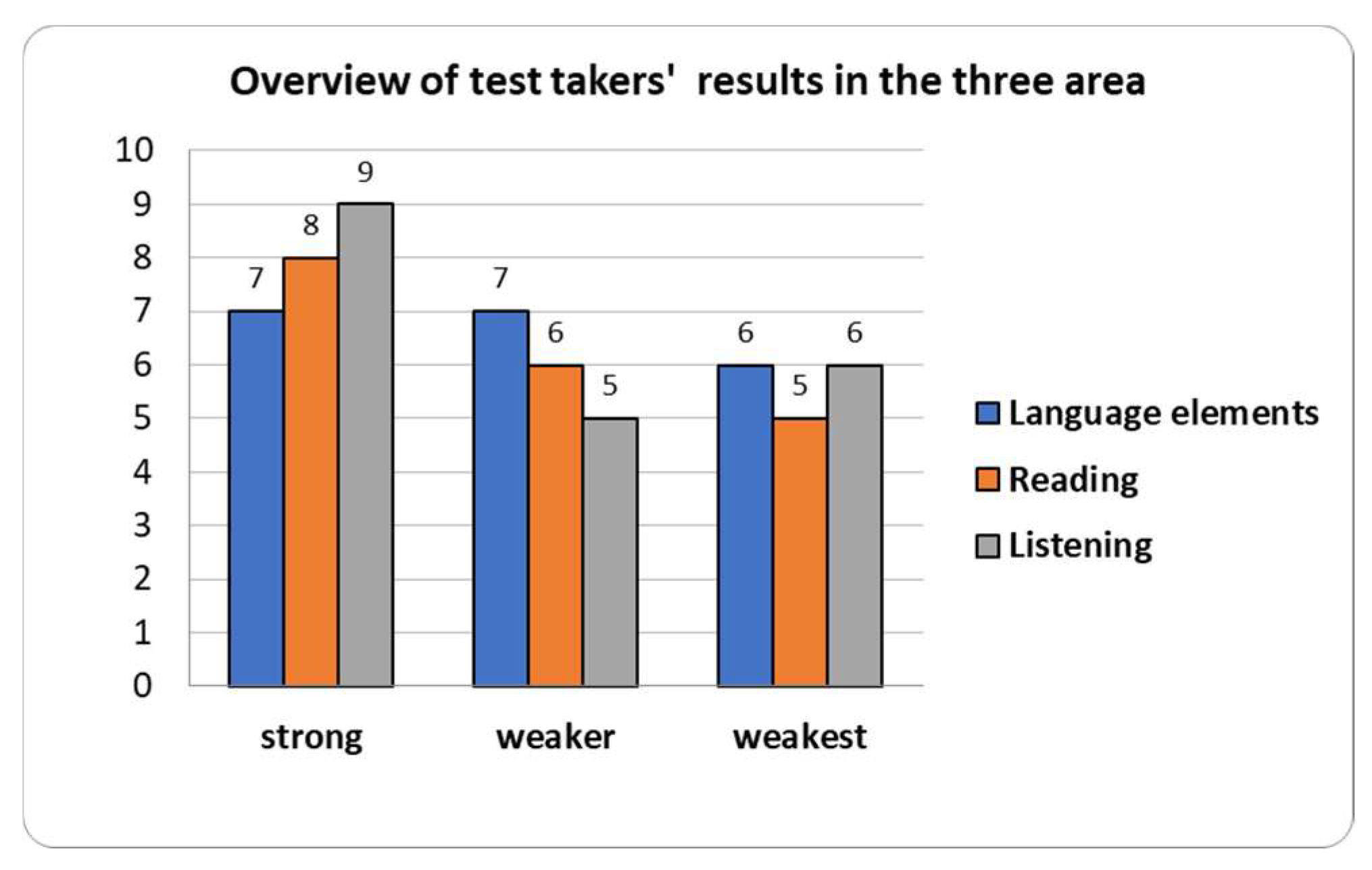 Engproc 98 00025 g005 Engproc 98 00025 g005