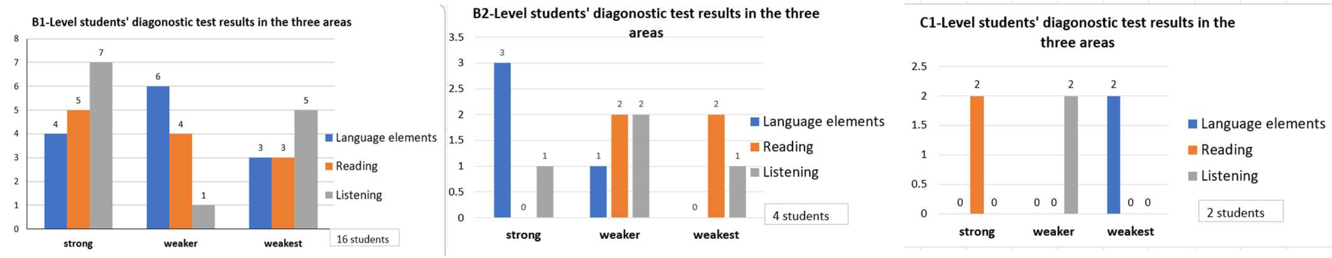 Engproc 98 00025 g006 Engproc 98 00025 g006
