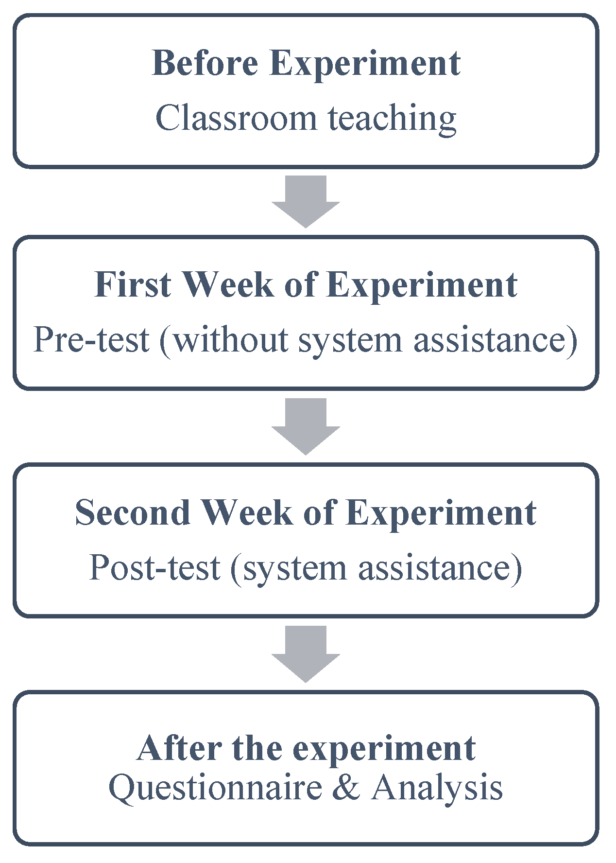 Engproc 98 00030 g002
