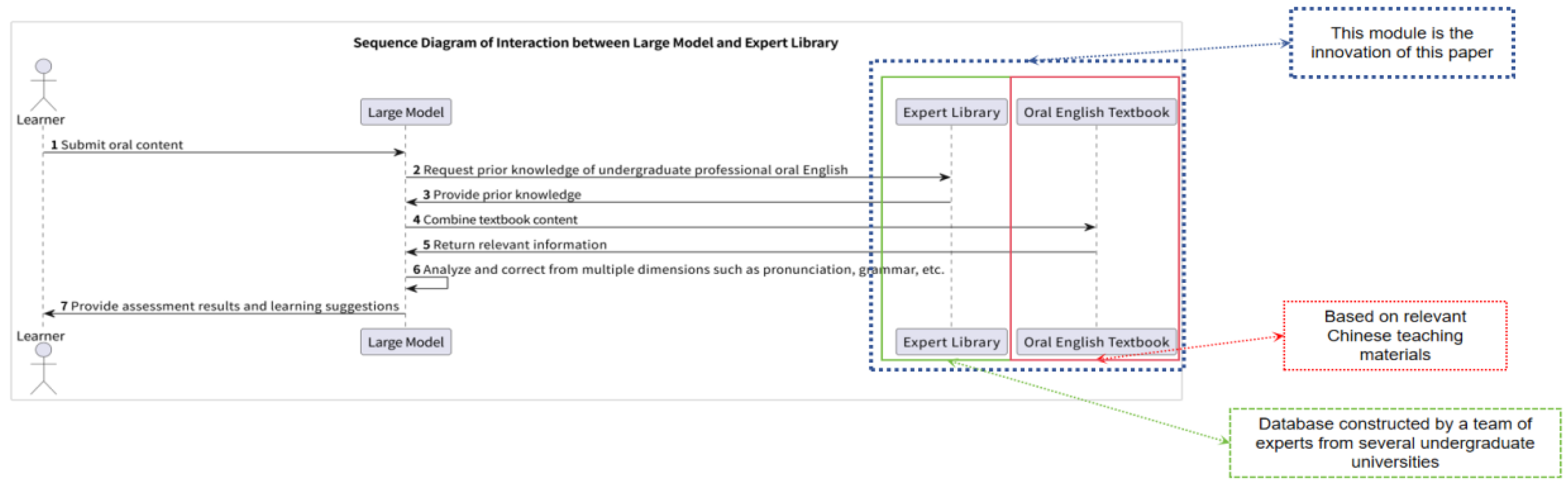 Engproc 98 00032 g002