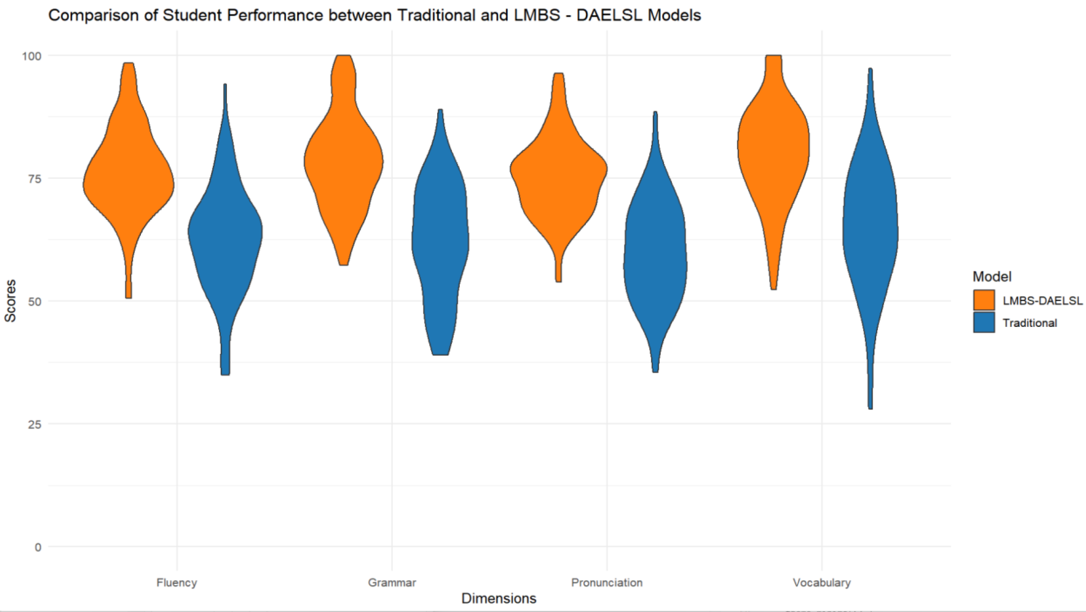 Engproc 98 00032 g005