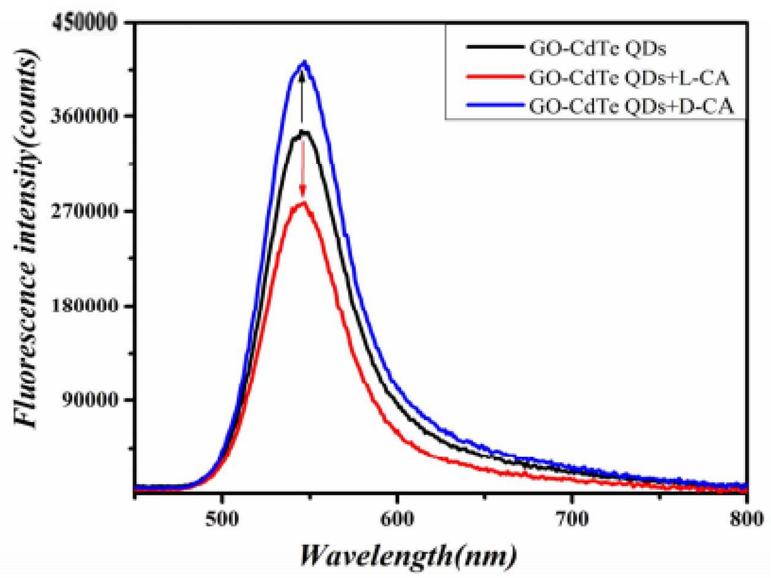 Engproc 98 00034 g002