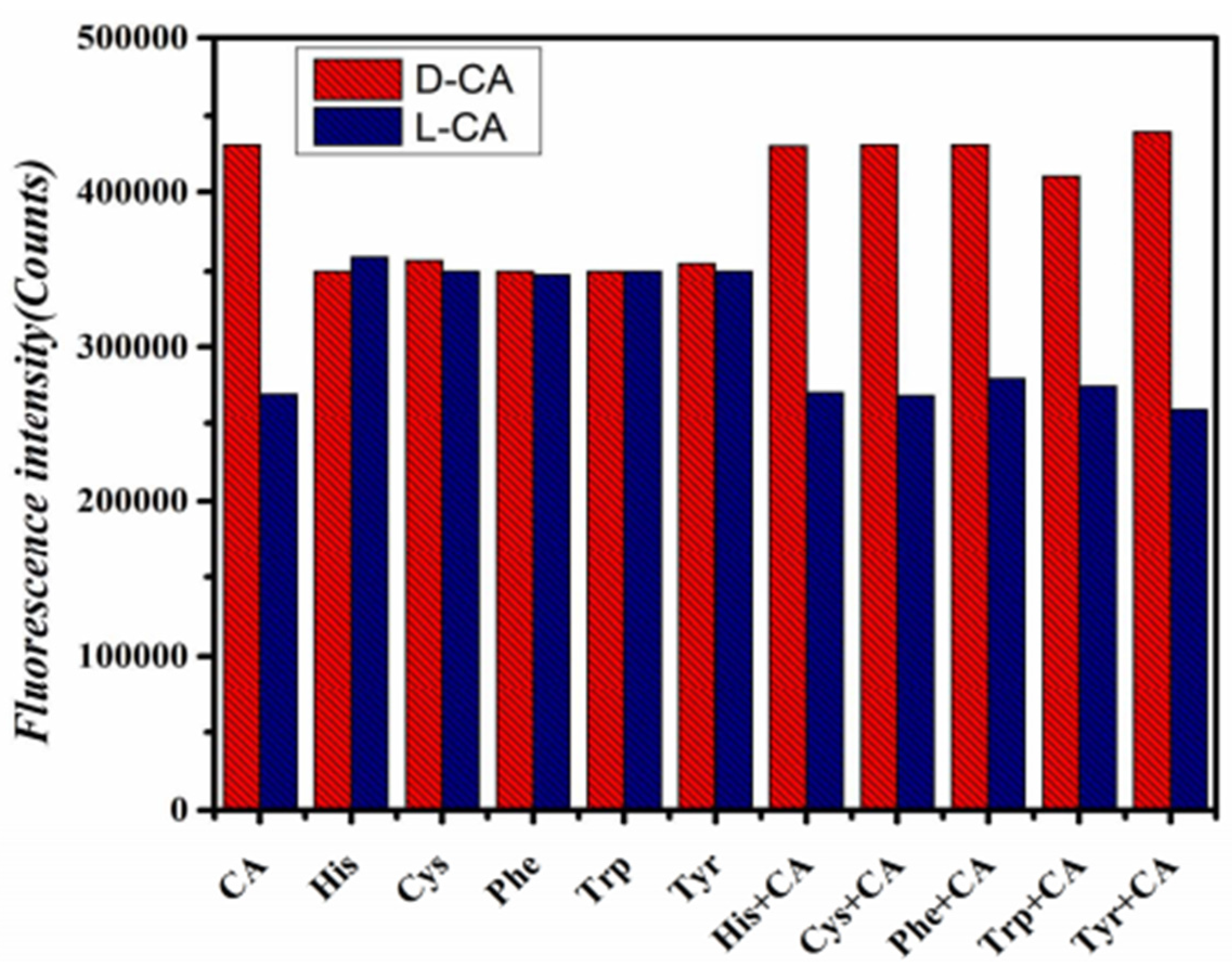 Engproc 98 00034 g006