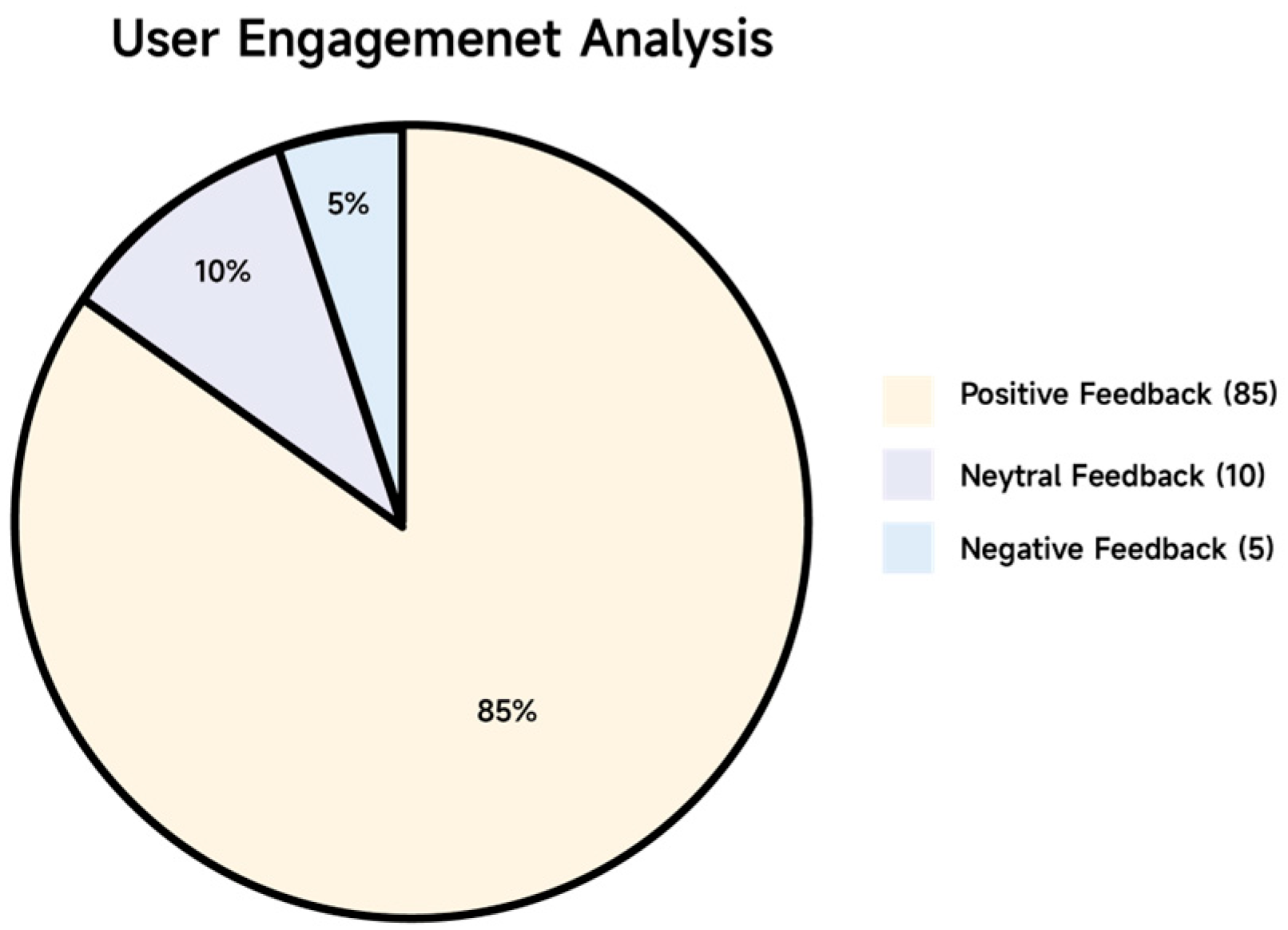 Engproc 98 00038 g003