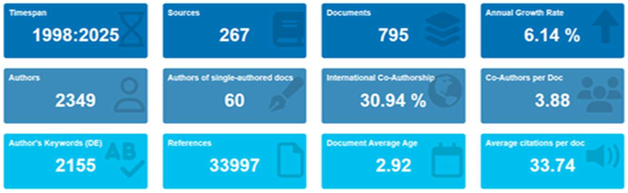 Engproc 98 00039 g001