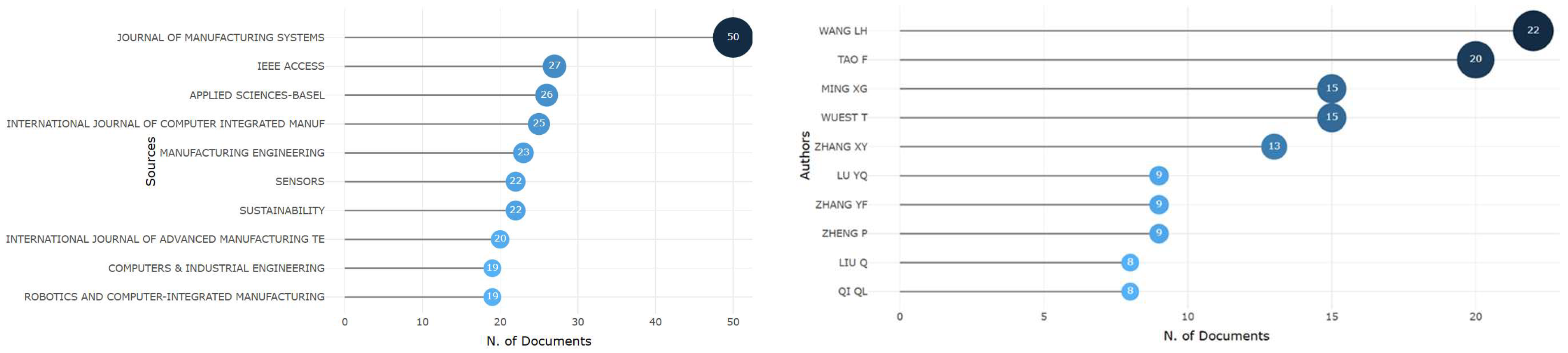 Engproc 98 00039 g002