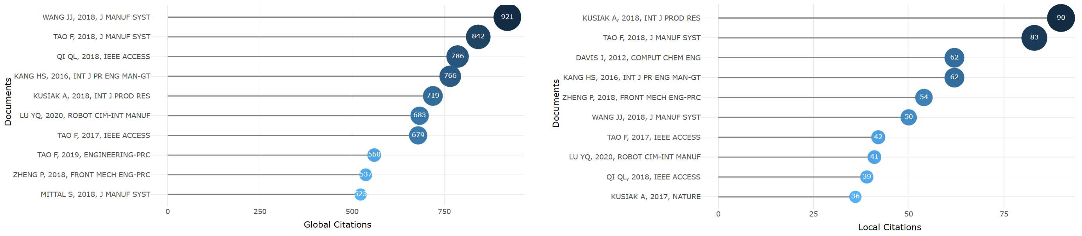 Engproc 98 00039 g003