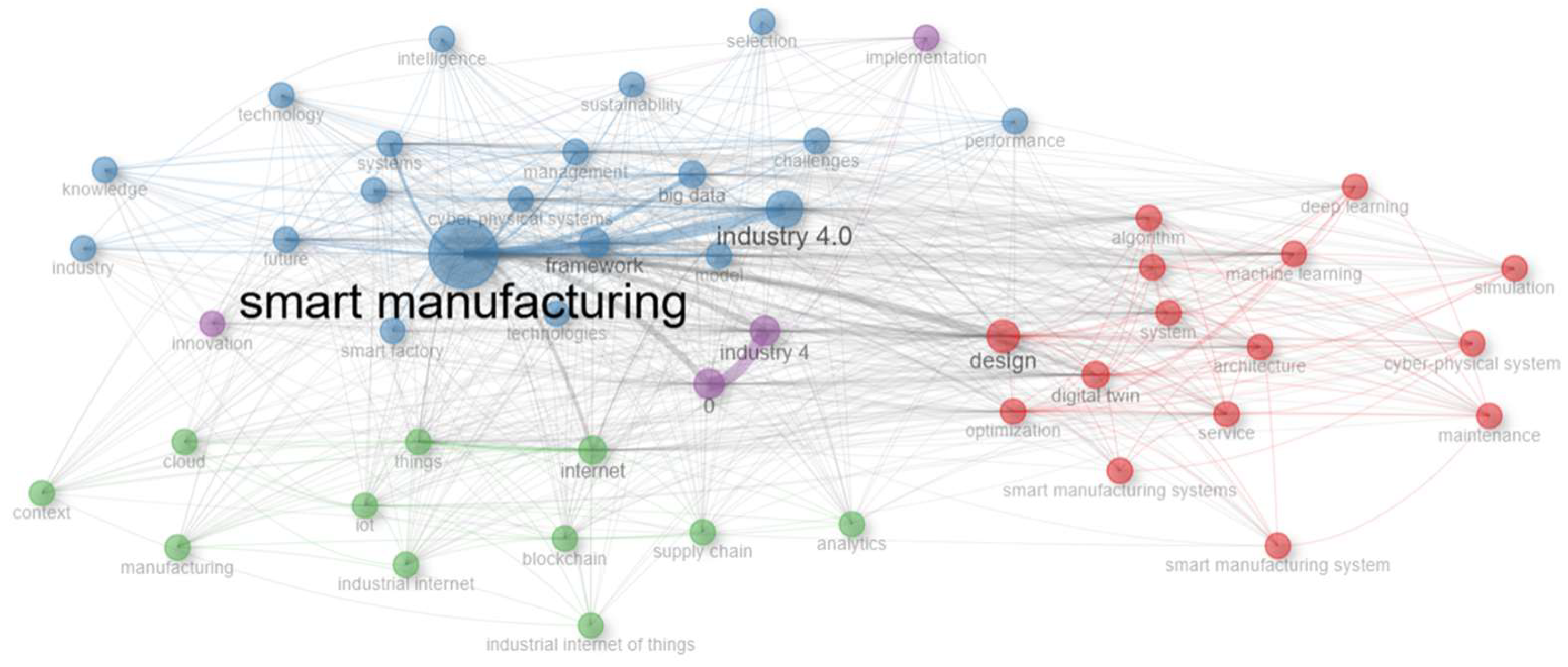 Engproc 98 00039 g004