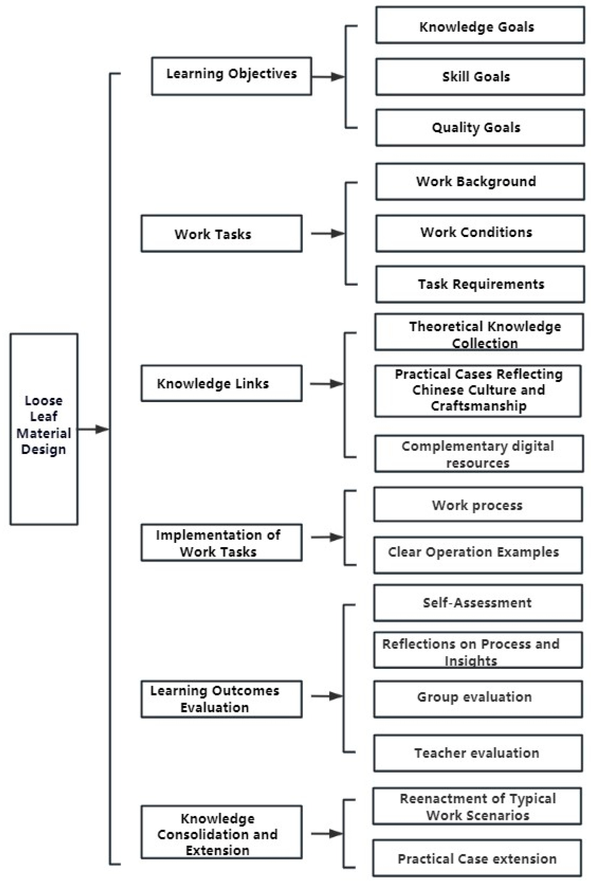 Engproc 98 00041 g002