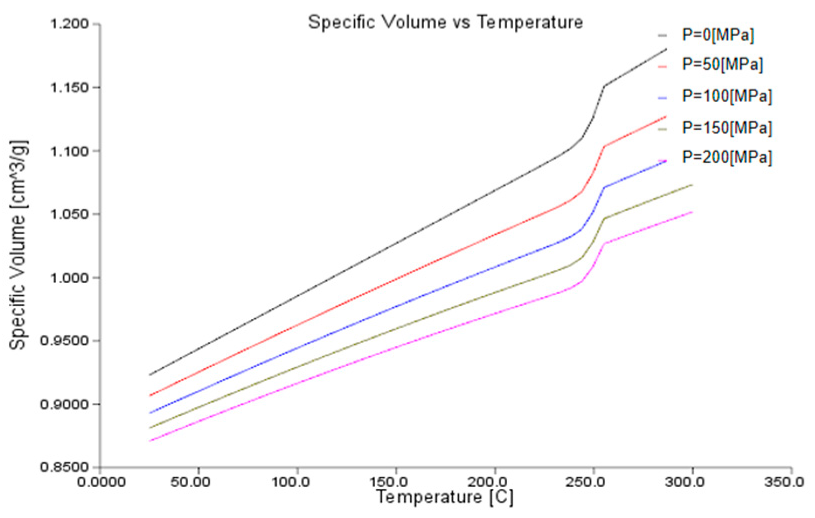 Engproc 98 00042 g005