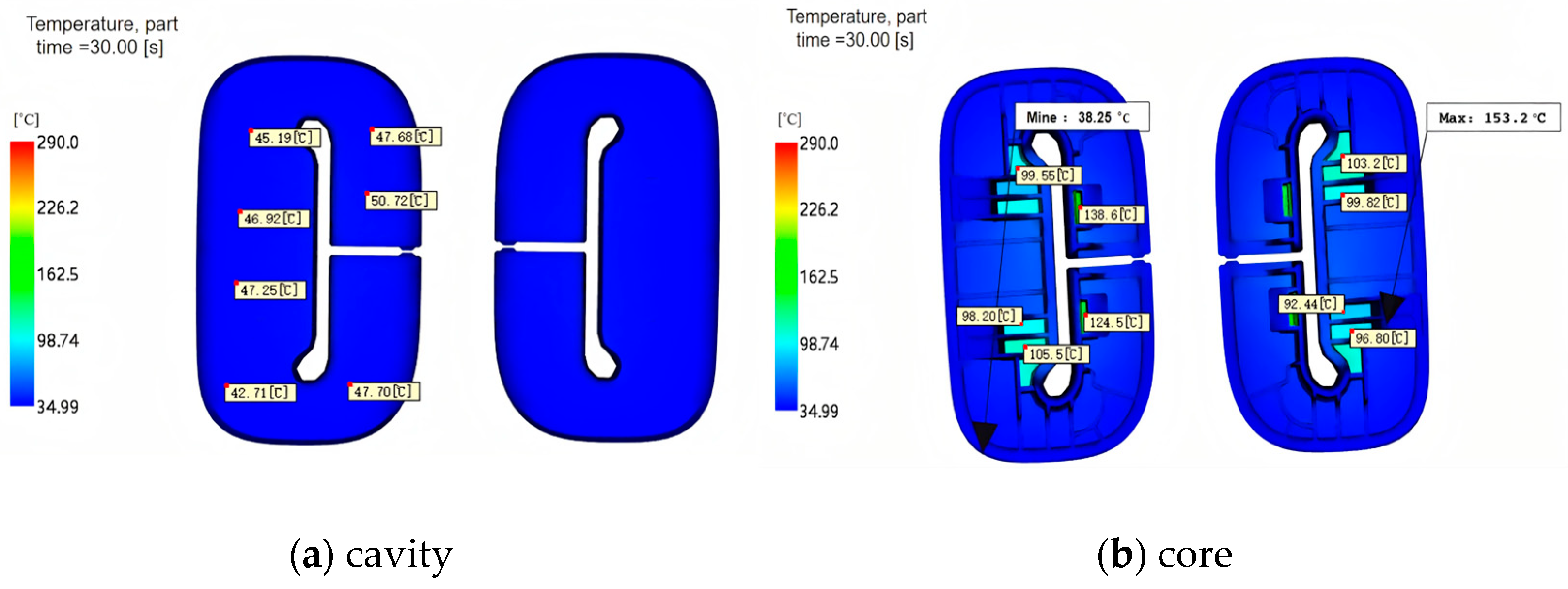 Engproc 98 00042 g021