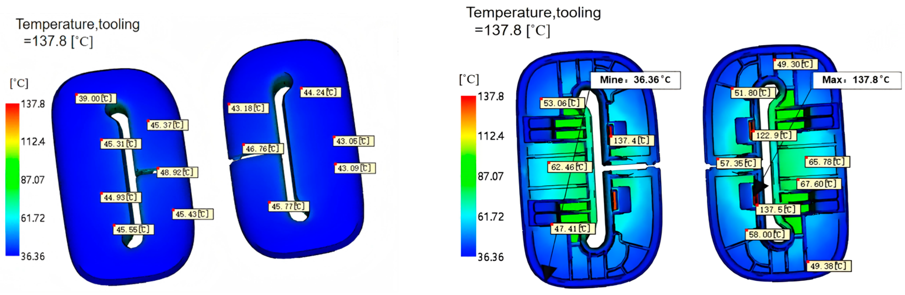 Engproc 98 00042 g022