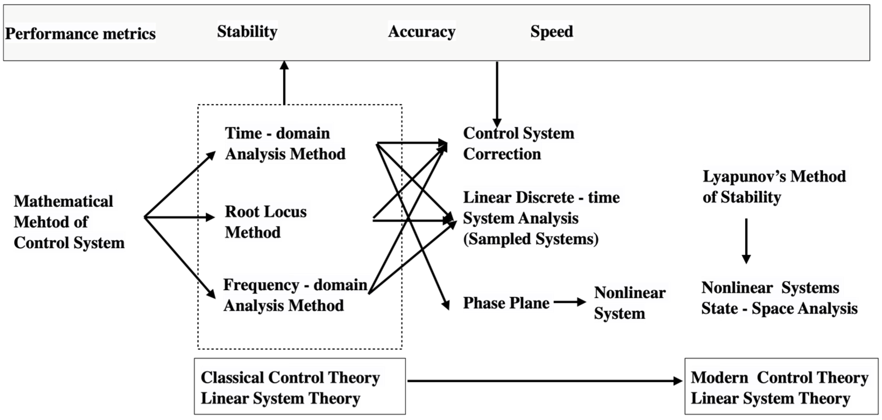 Engproc 98 00043 g001
