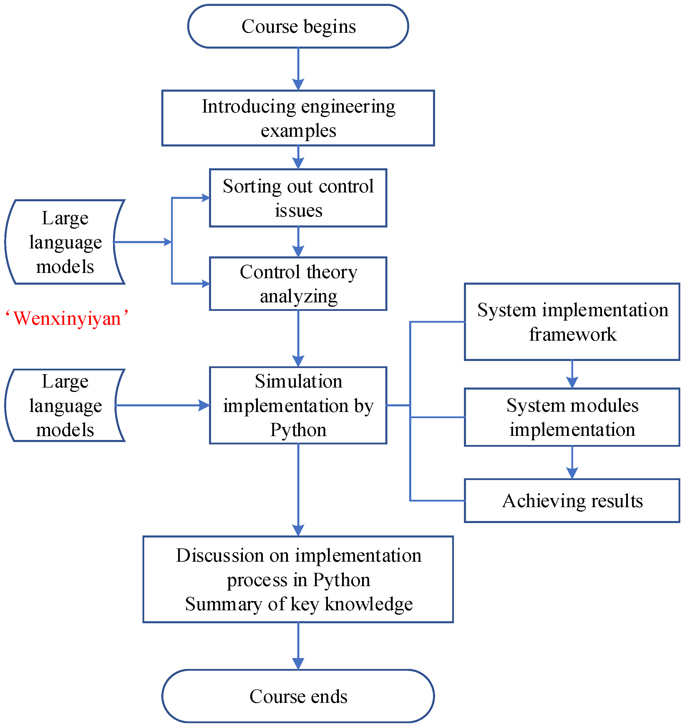 Engproc 98 00043 g002