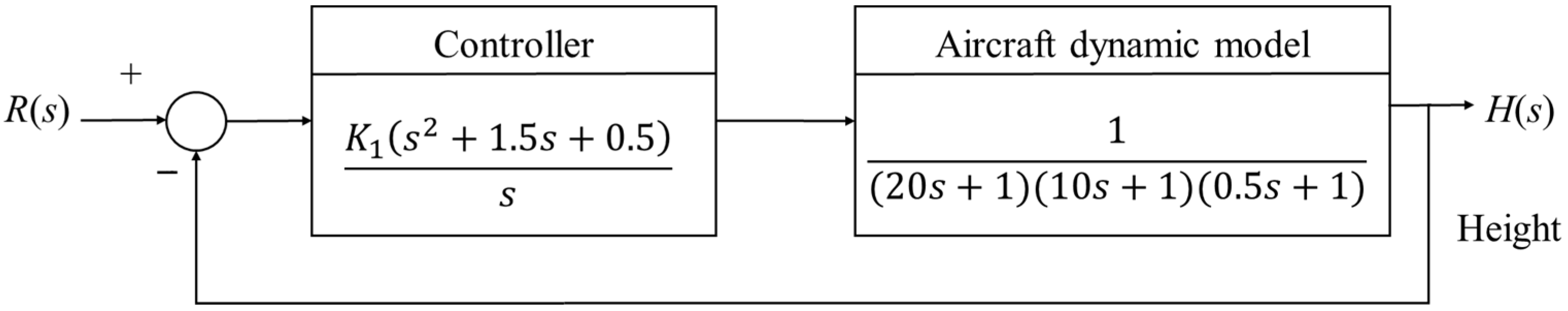 Engproc 98 00043 g003