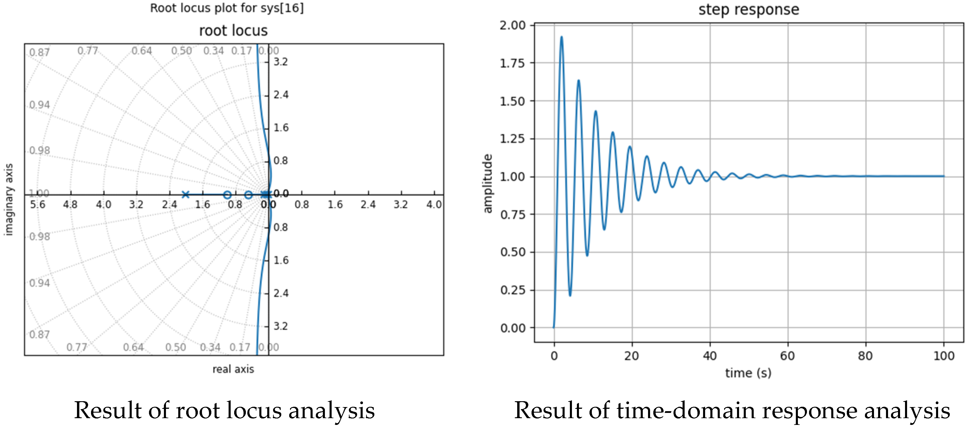 Engproc 98 00043 g005