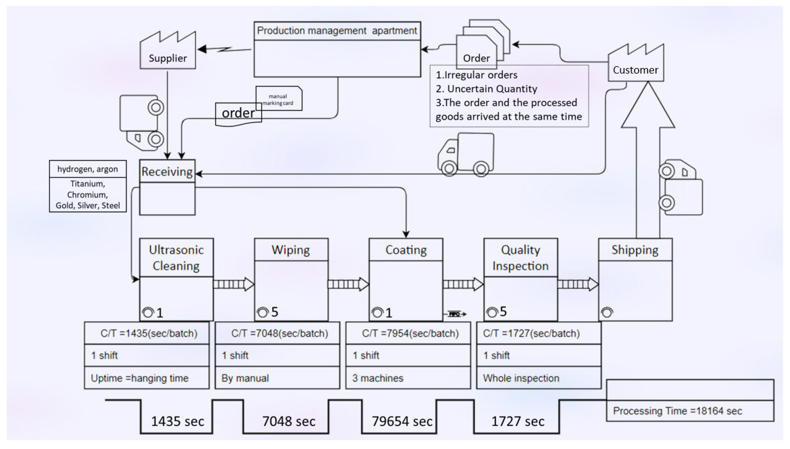 Engproc 98 00044 g001