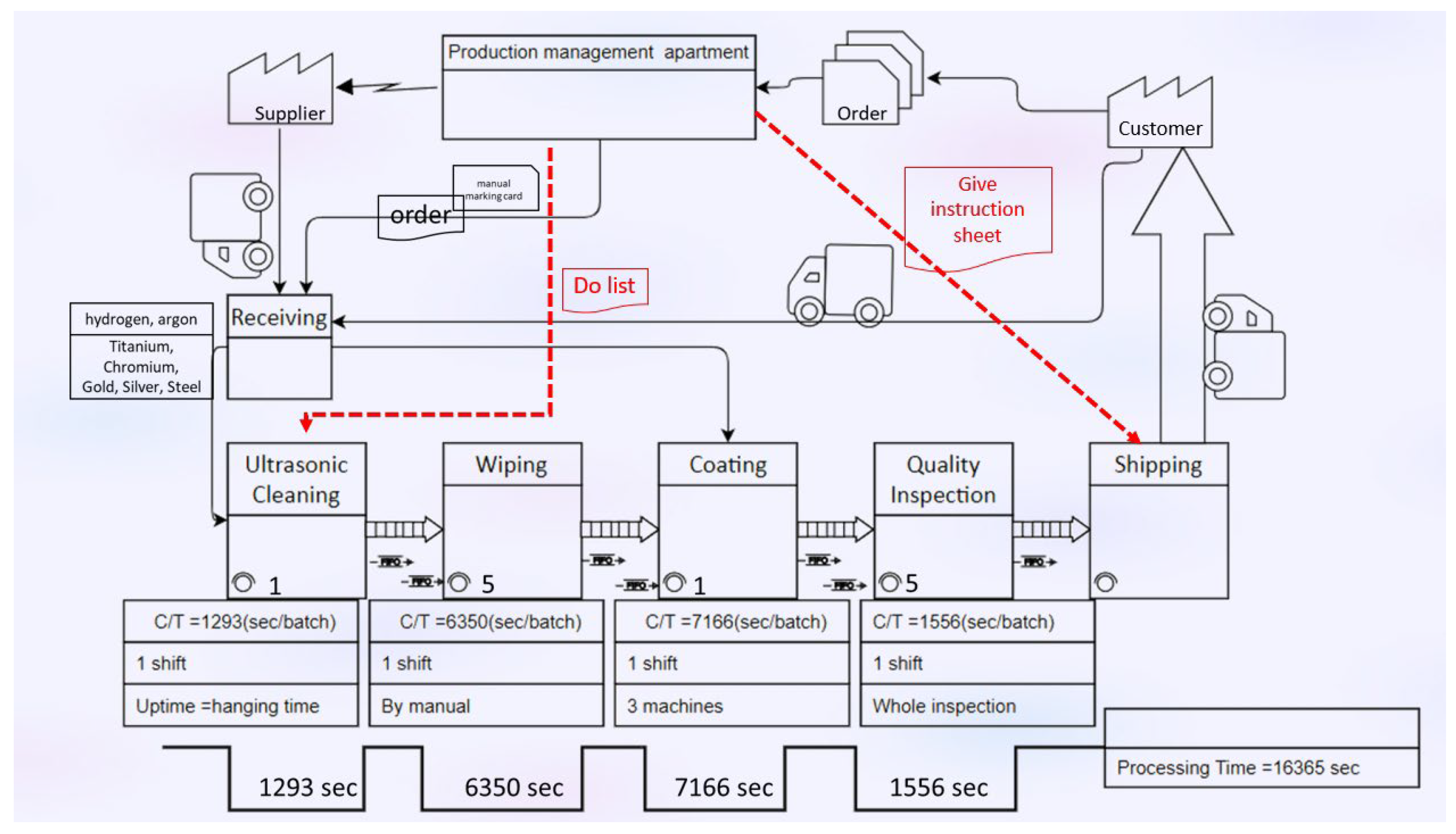 Engproc 98 00044 g002