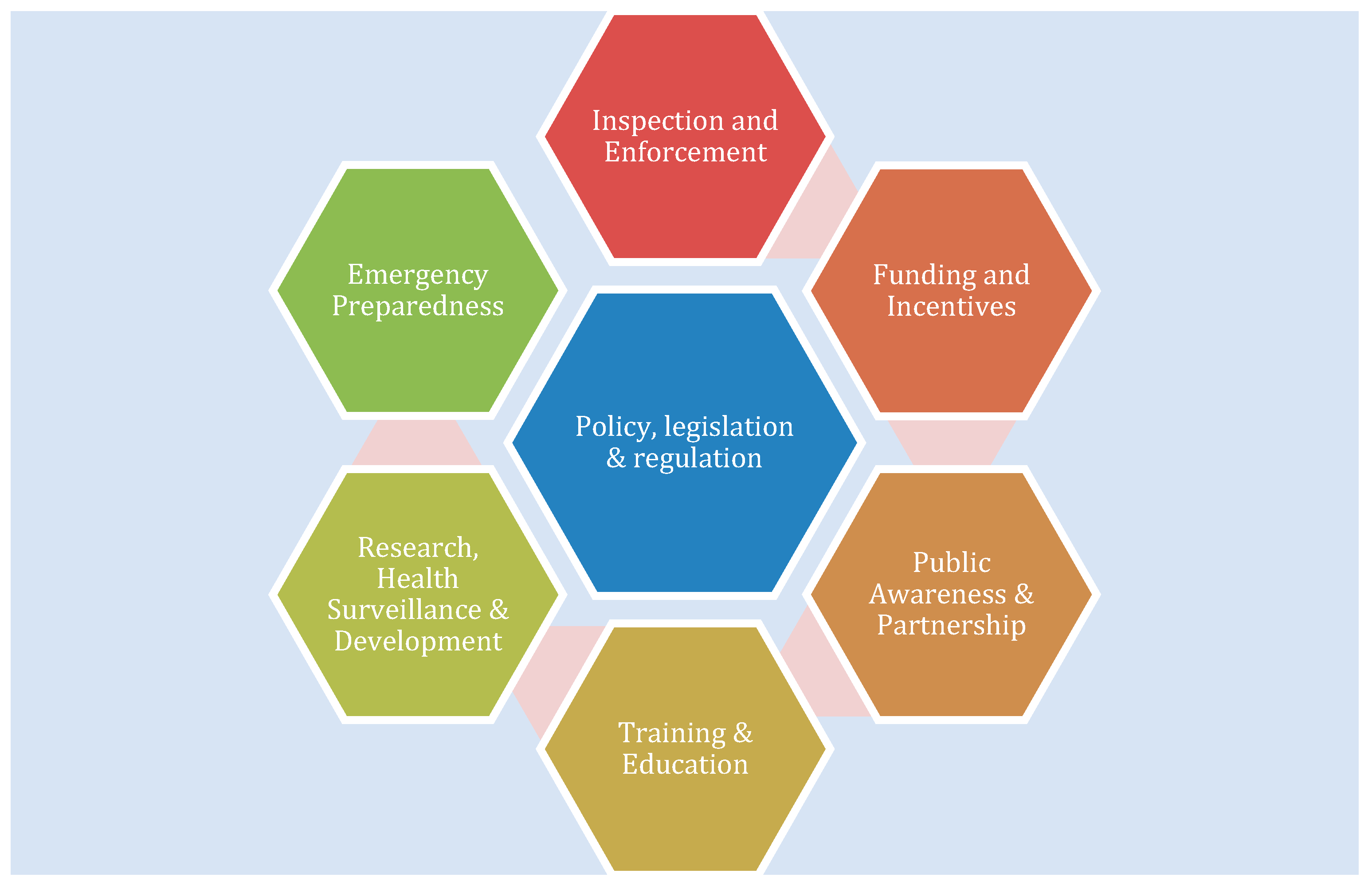 Engproc 99 00002 g003