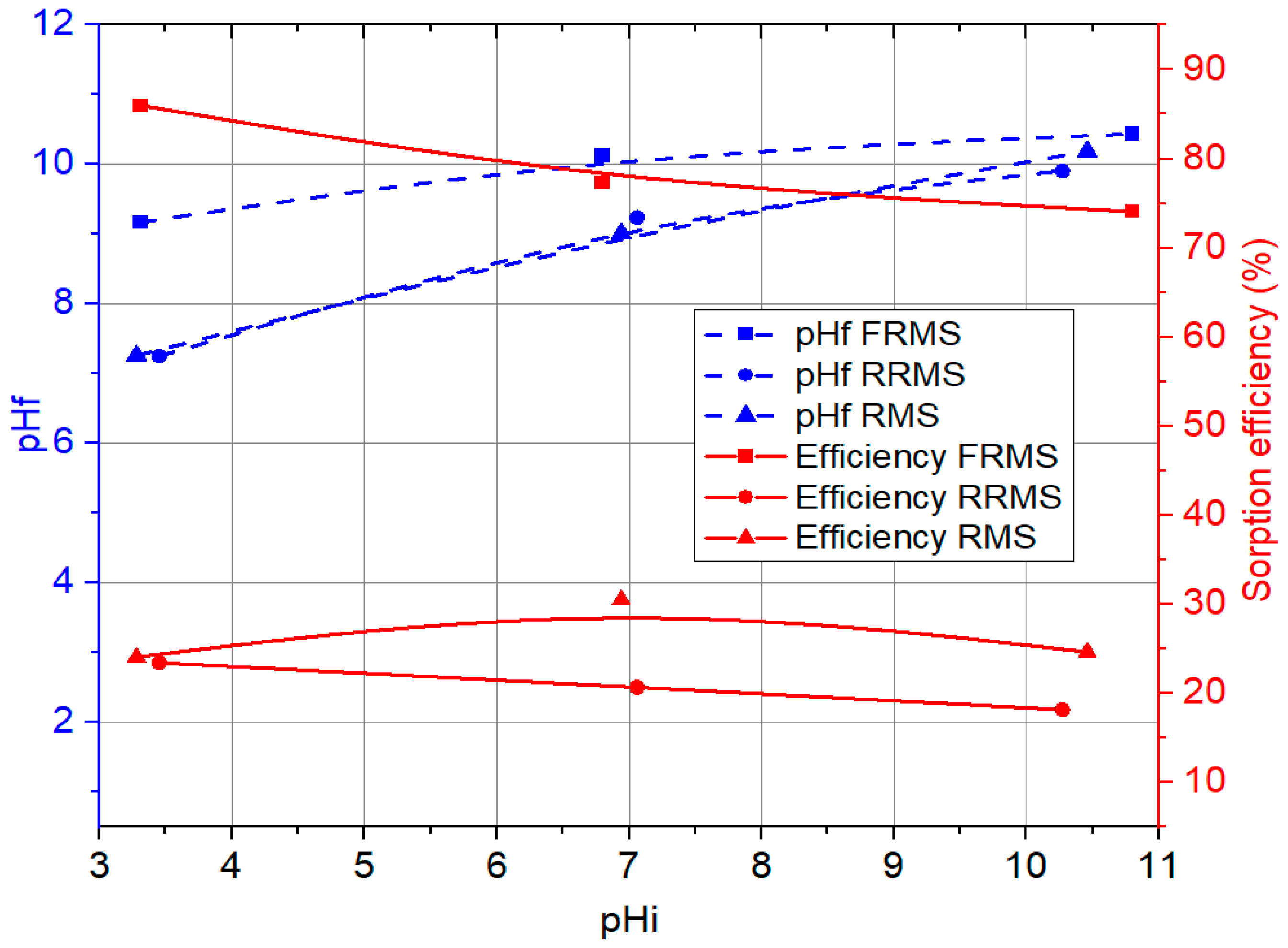 Engproc 99 00005 g001